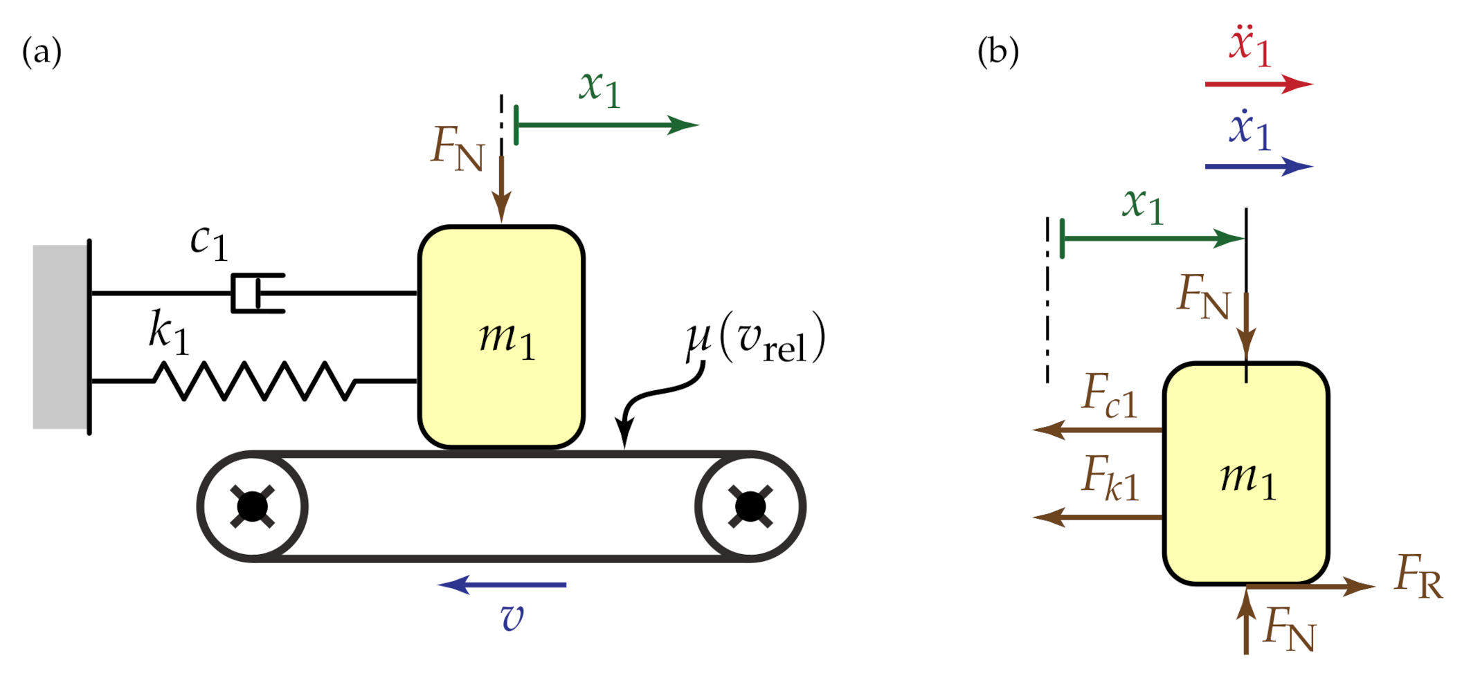 Lubricants 08 00100 g001