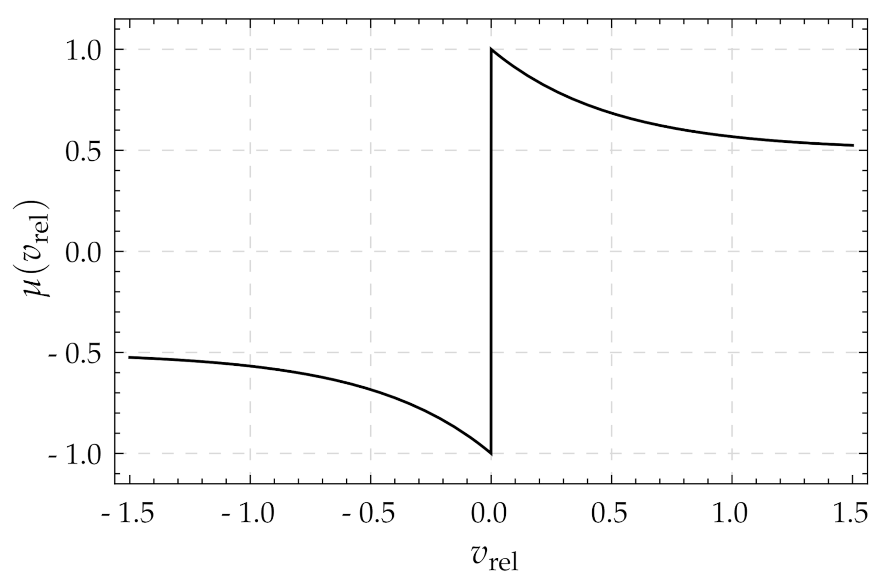 Lubricants 08 00100 g003