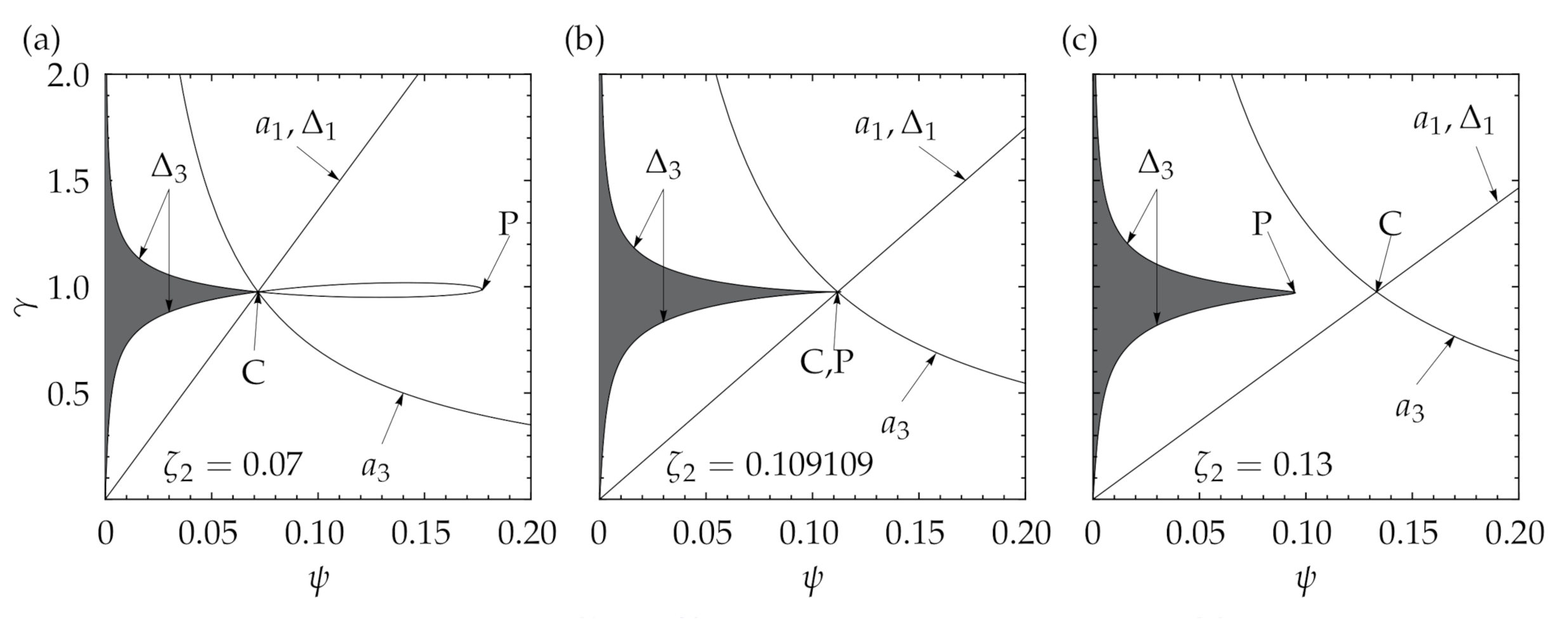 Lubricants 08 00100 g004