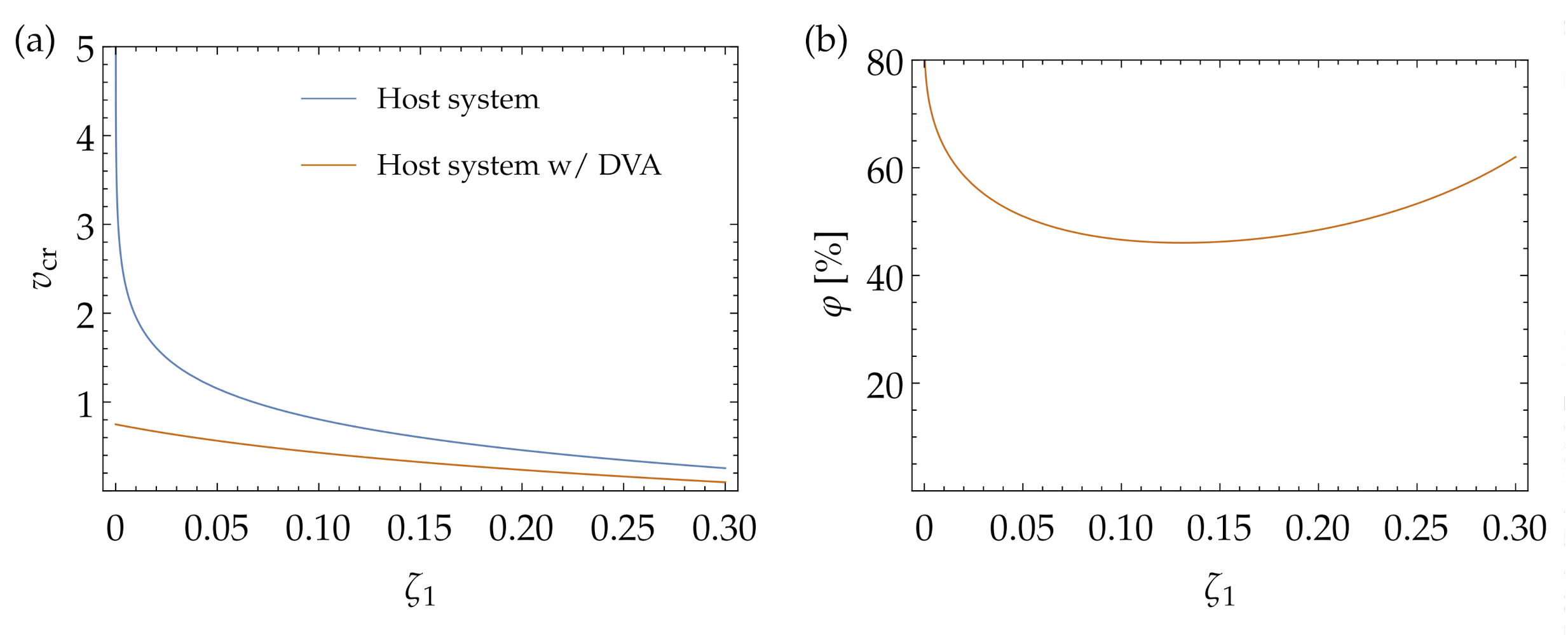 Lubricants 08 00100 g006