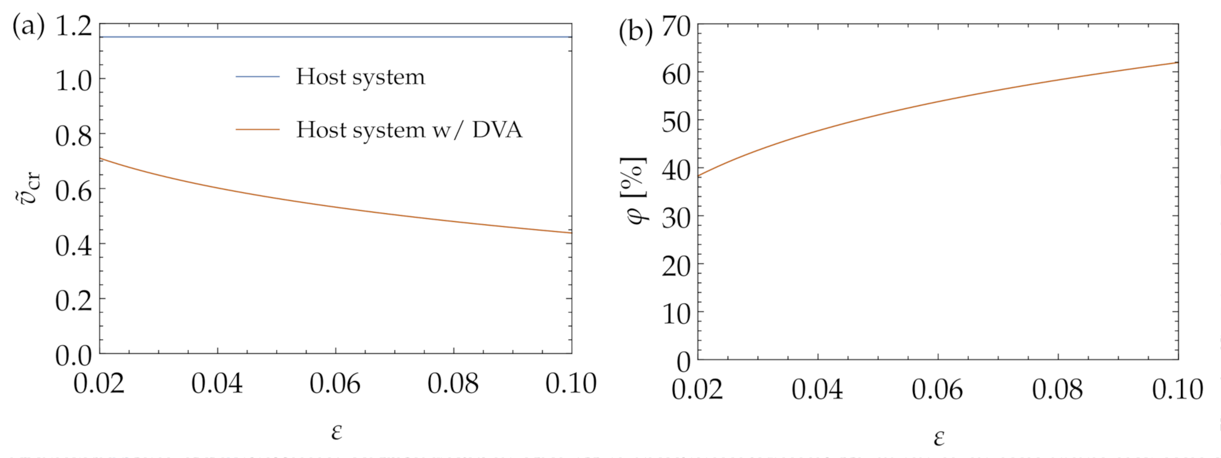 Lubricants 08 00100 g007