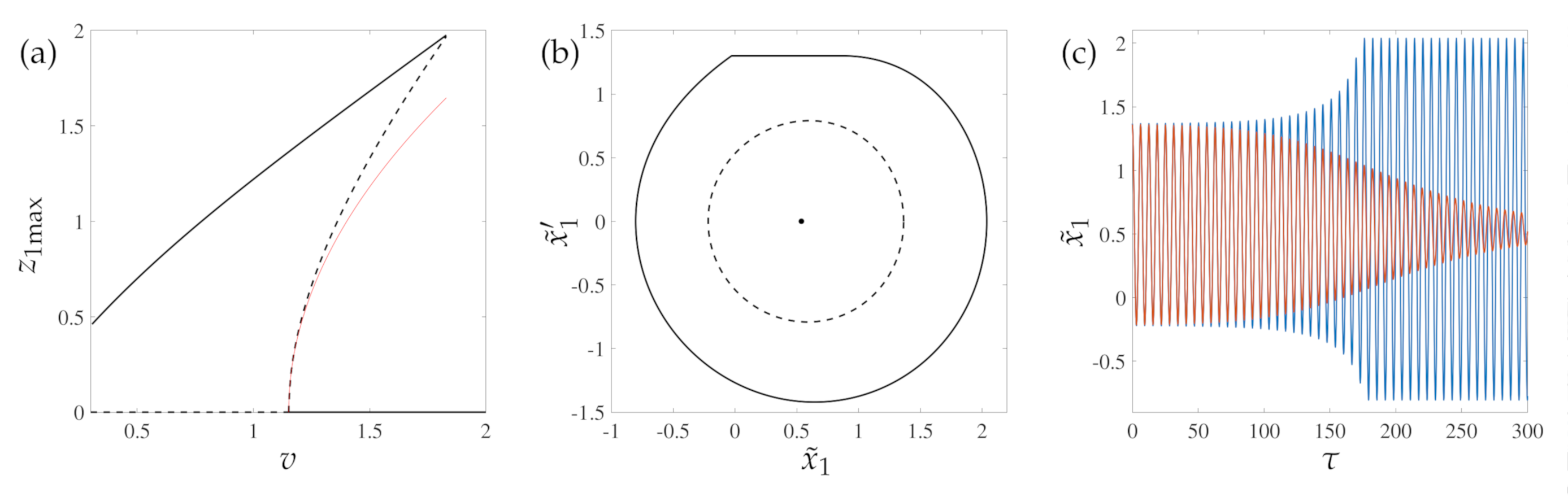 Lubricants 08 00100 g008