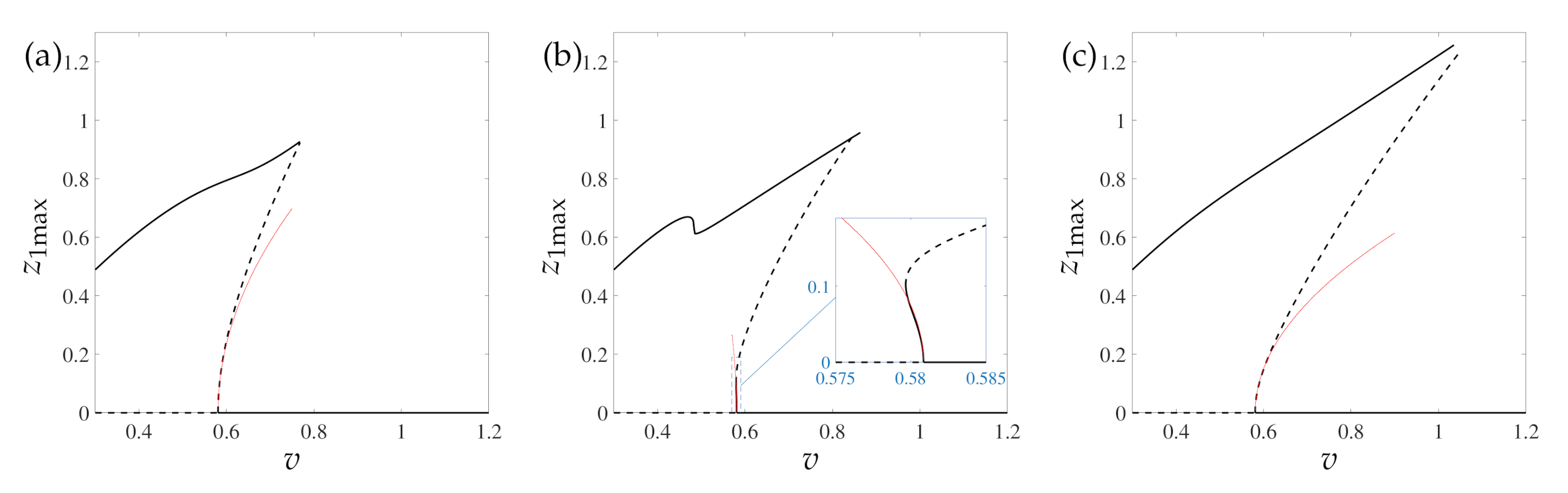 Lubricants 08 00100 g009