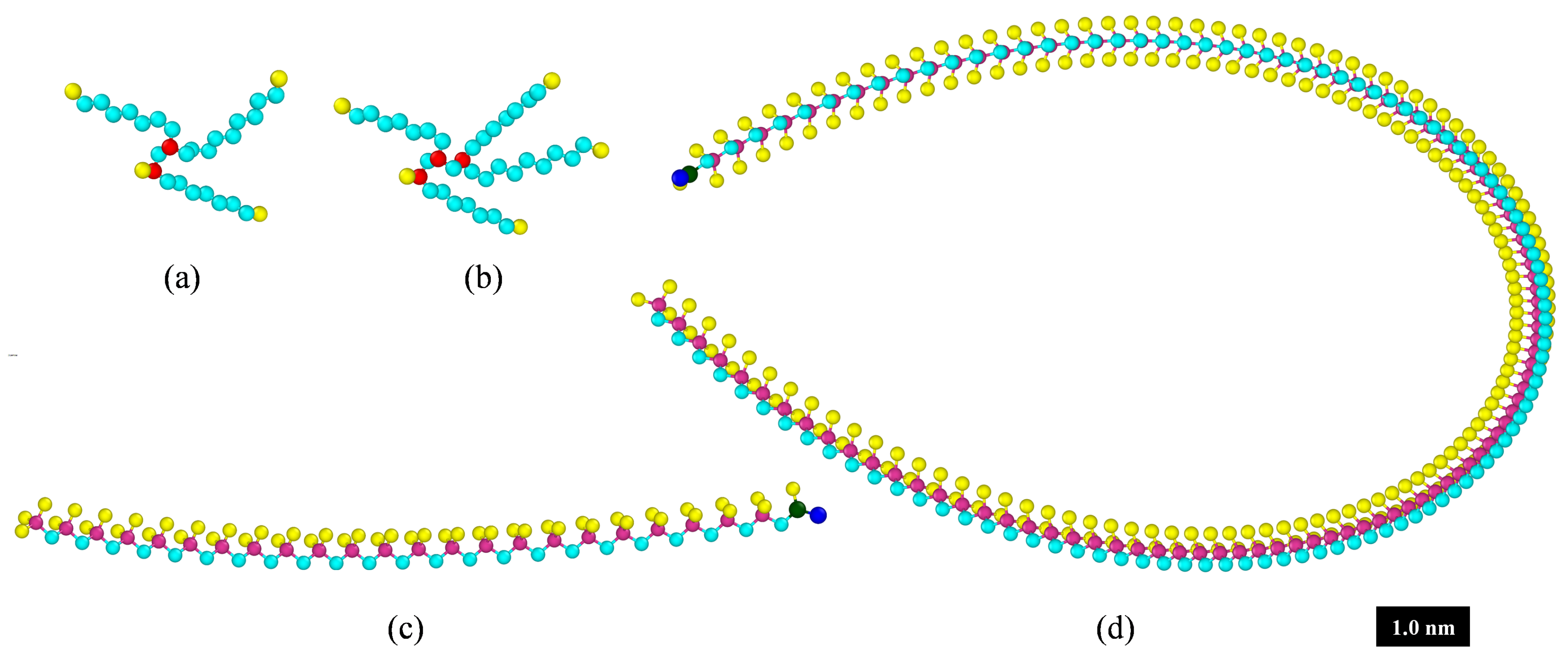 Lubricants 08 00102 g002