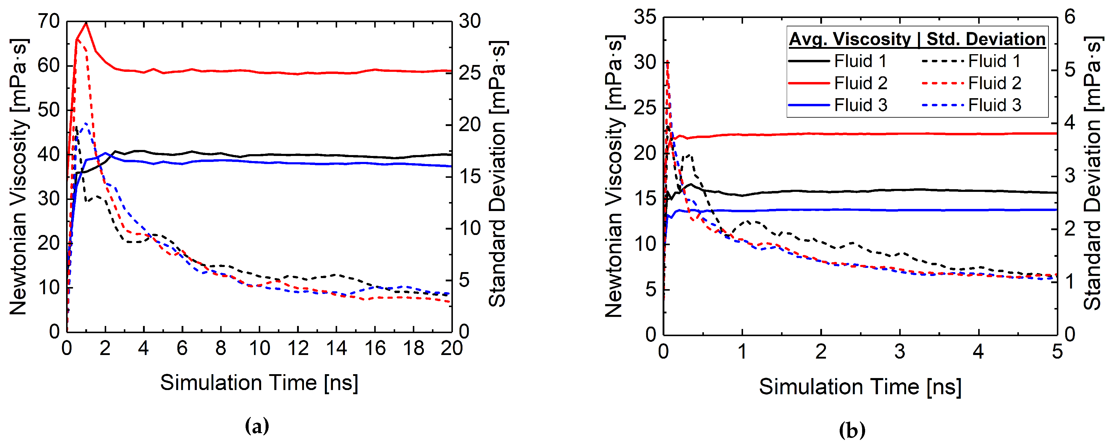 Lubricants 08 00102 g003