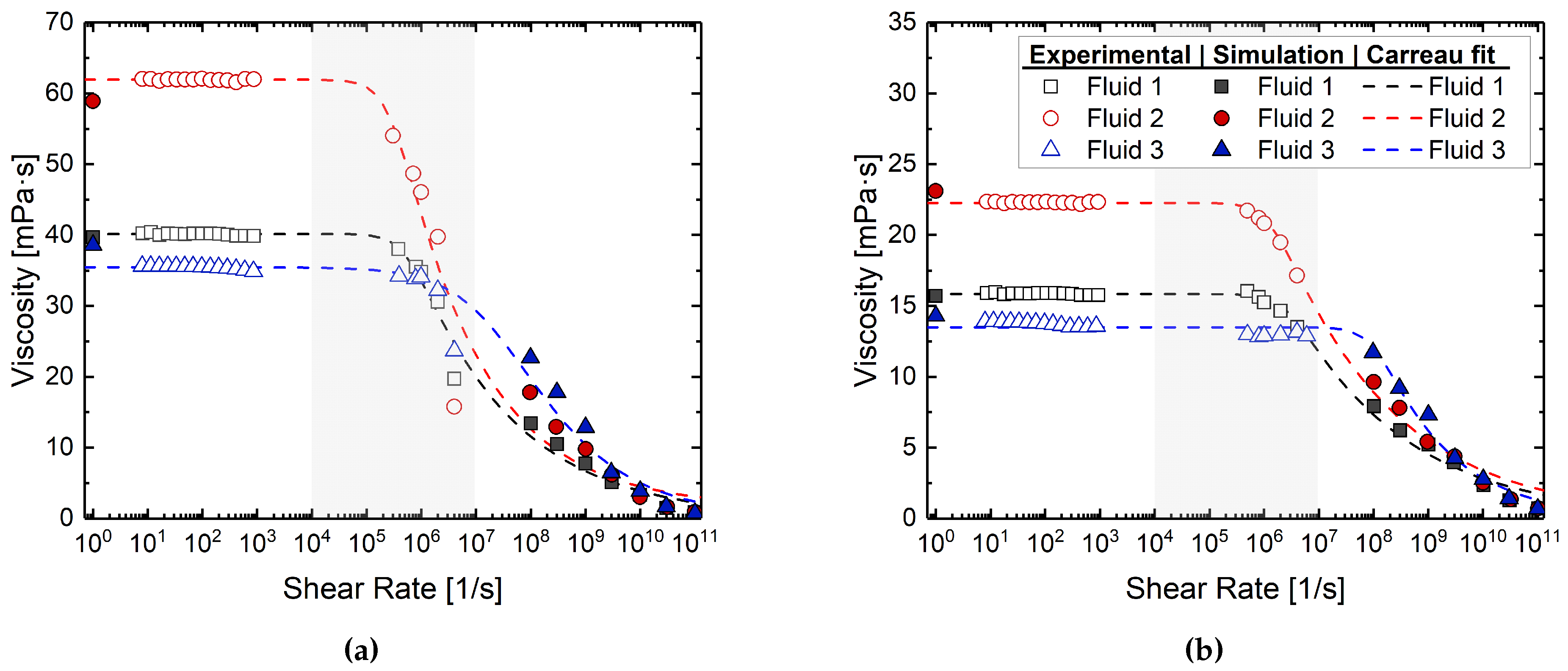 Lubricants 08 00102 g004