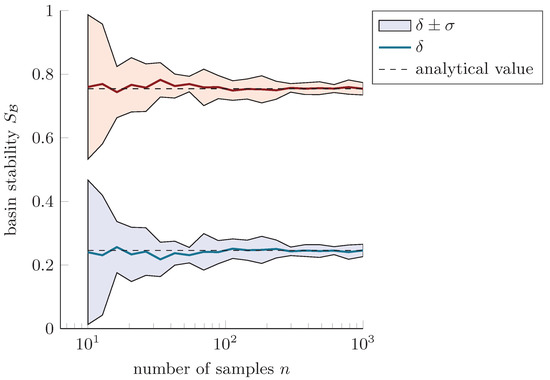 Lubricants 08 00105 g0a1