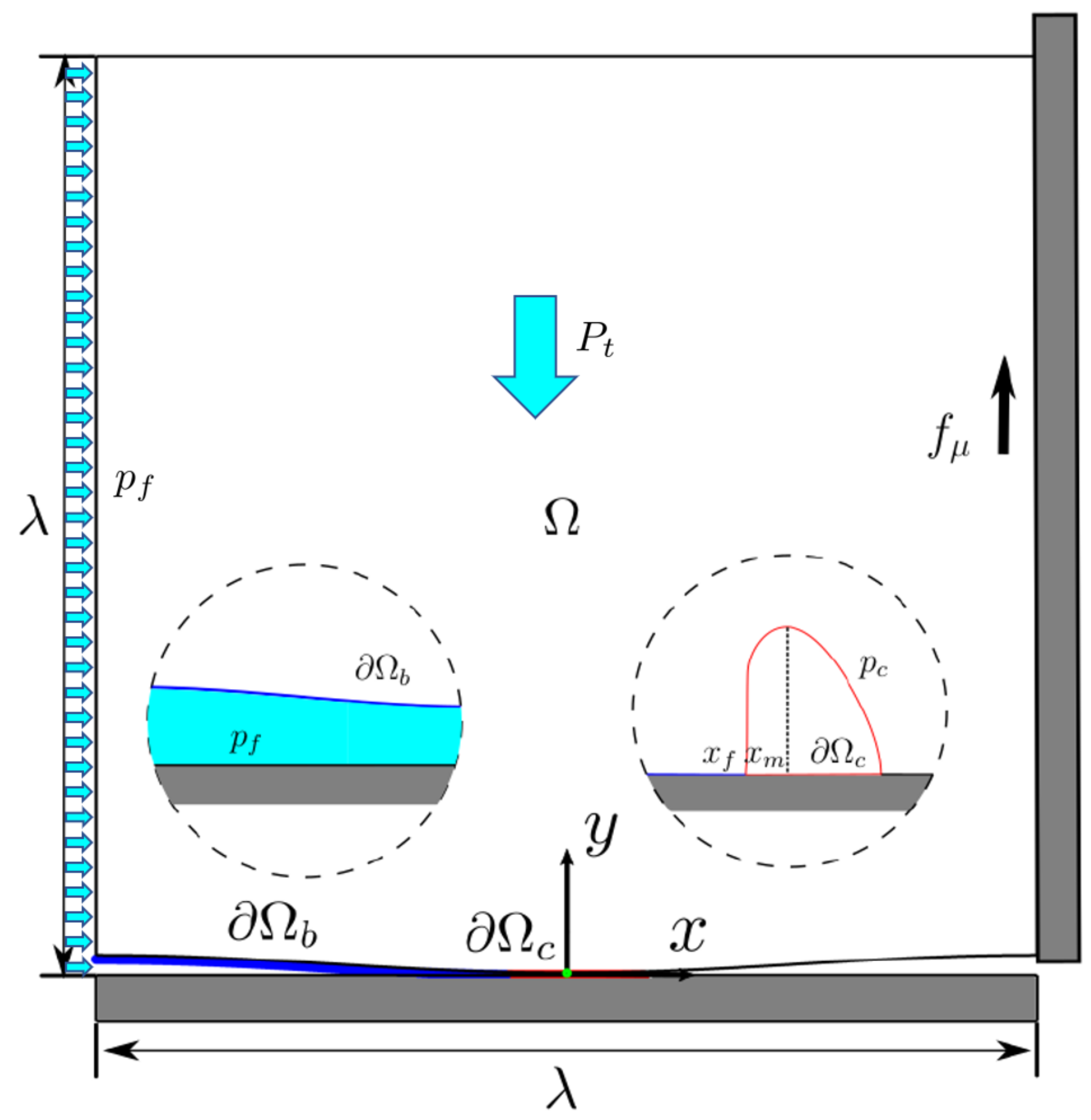 Lubricants 09 00001 g002