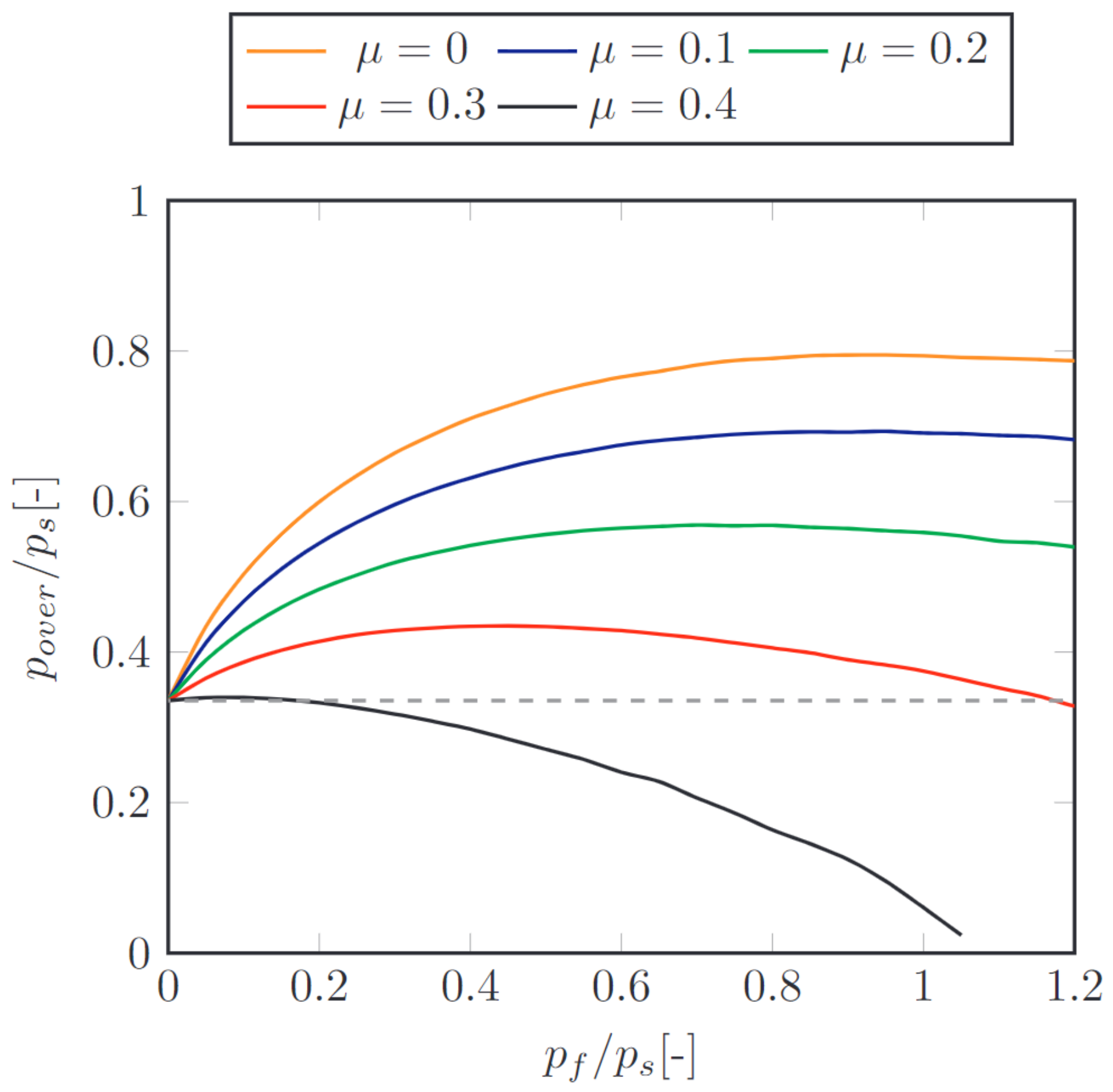 Lubricants 09 00001 g009
