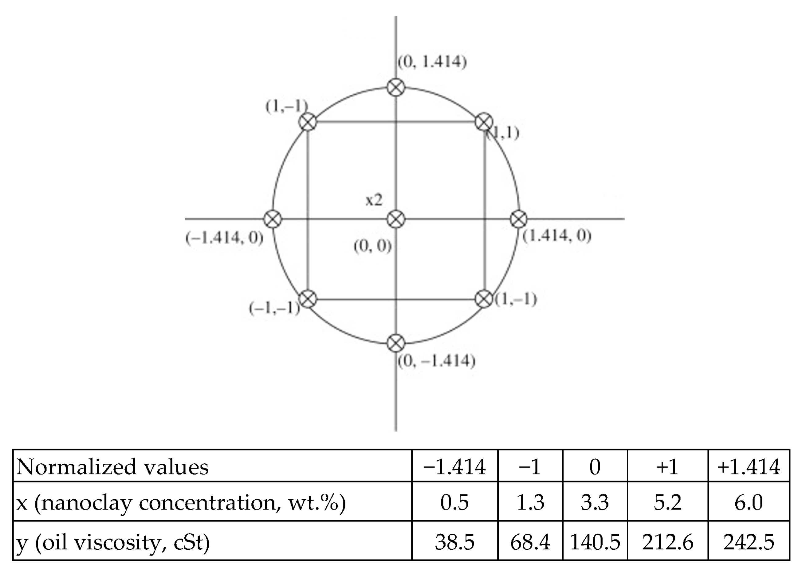 Lubricants 09 00008 g001