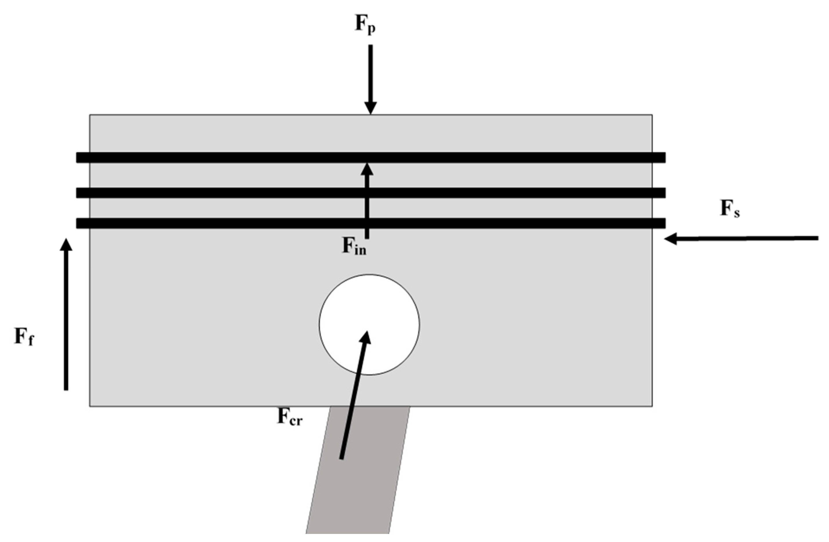 Lubricants 09 00010 g001