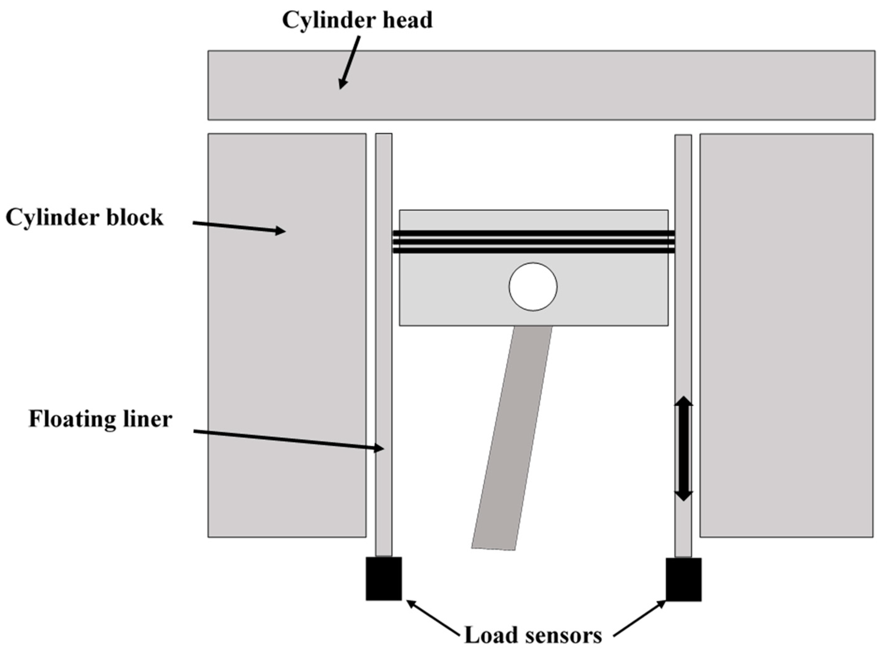 Lubricants 09 00010 g002