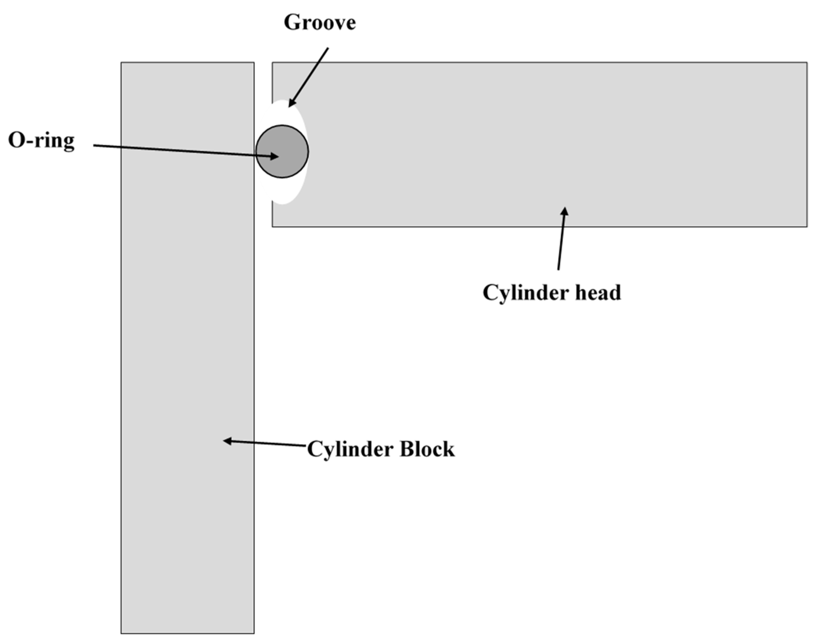 Lubricants 09 00010 g003
