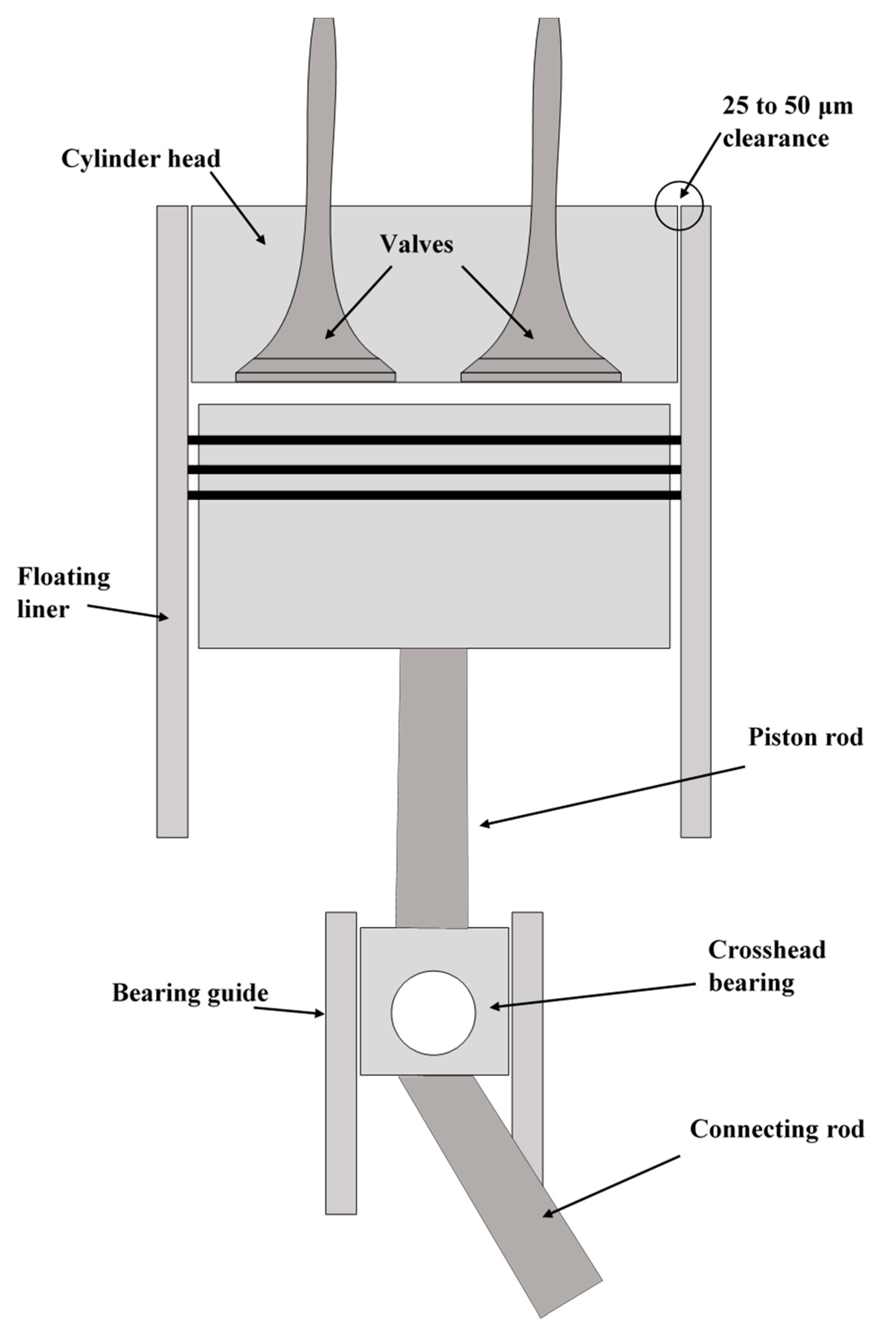 Lubricants 09 00010 g004