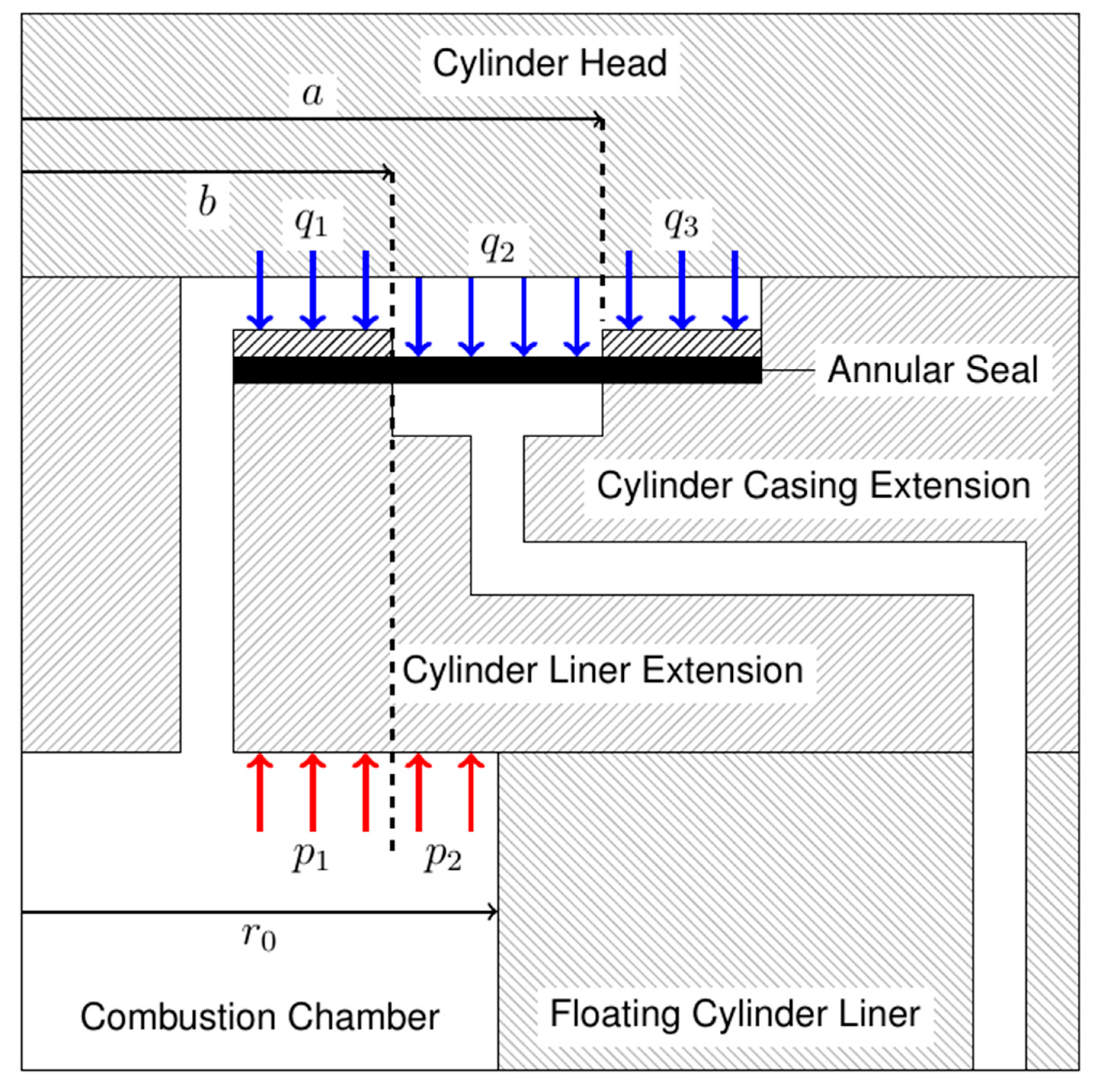 Lubricants 09 00010 g006