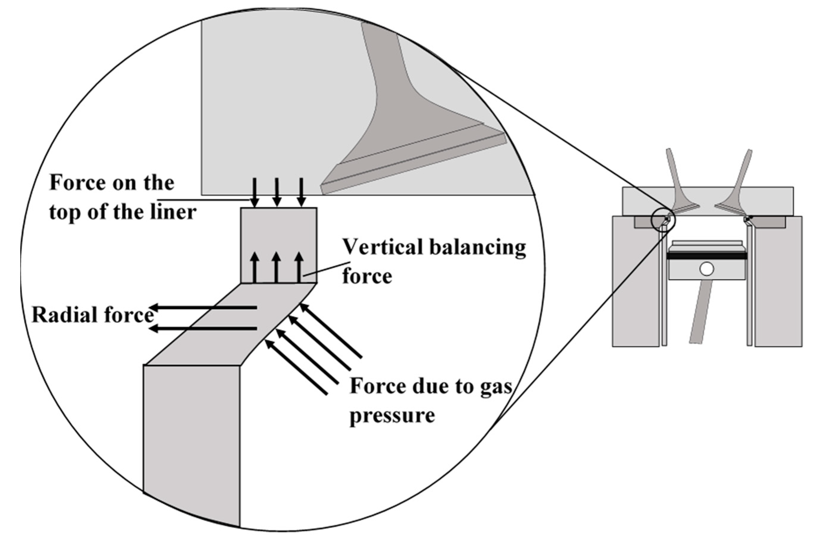 Lubricants 09 00010 g008