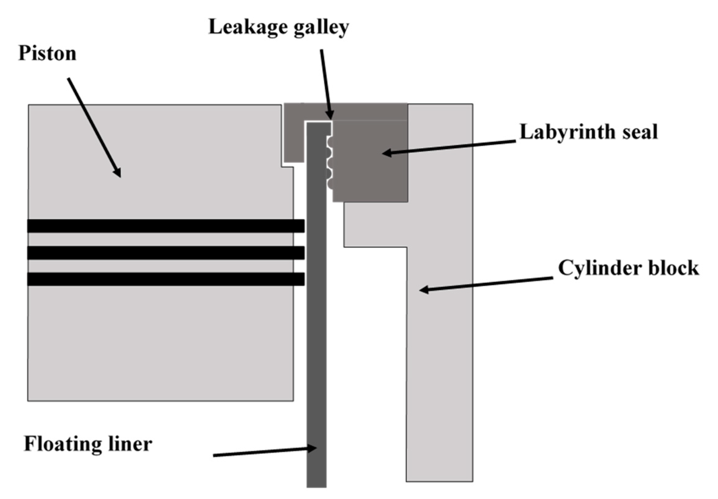 Lubricants 09 00010 g009