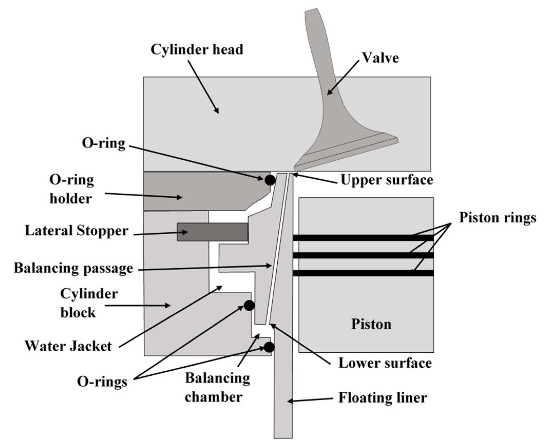 Lubricants 09 00010 g010