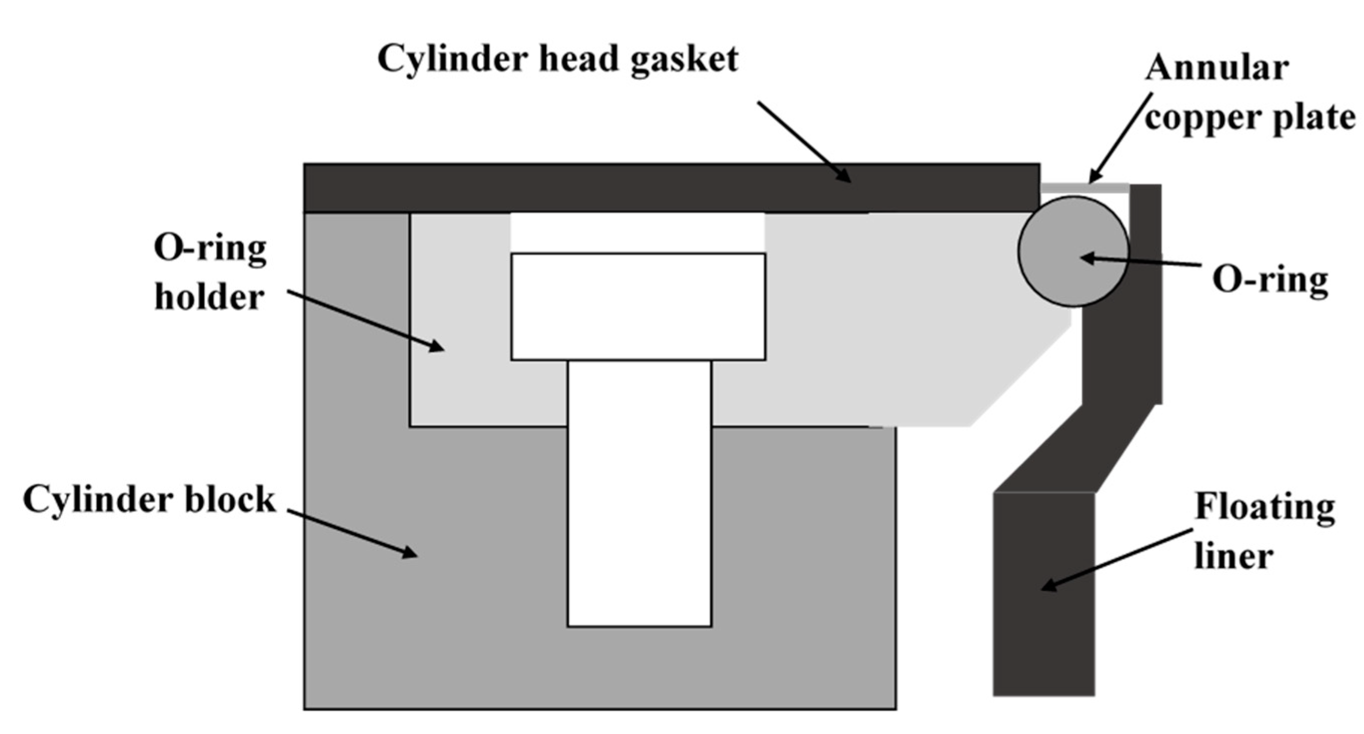 Lubricants 09 00010 g013