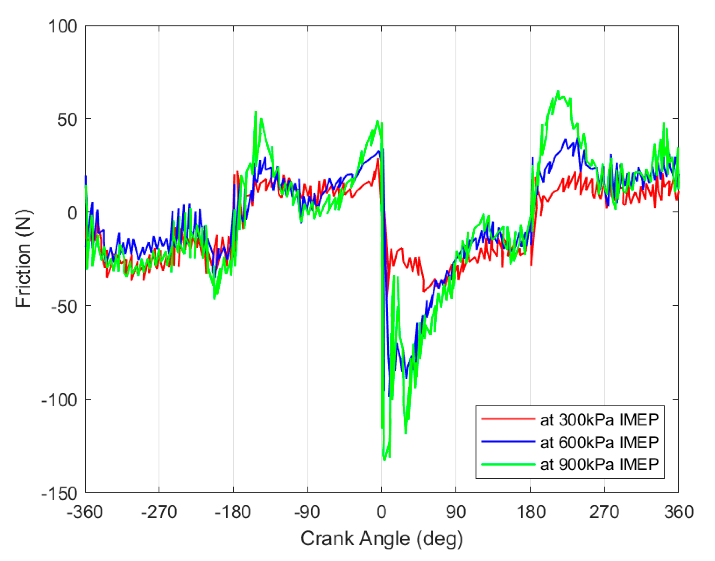 Lubricants 09 00010 g015