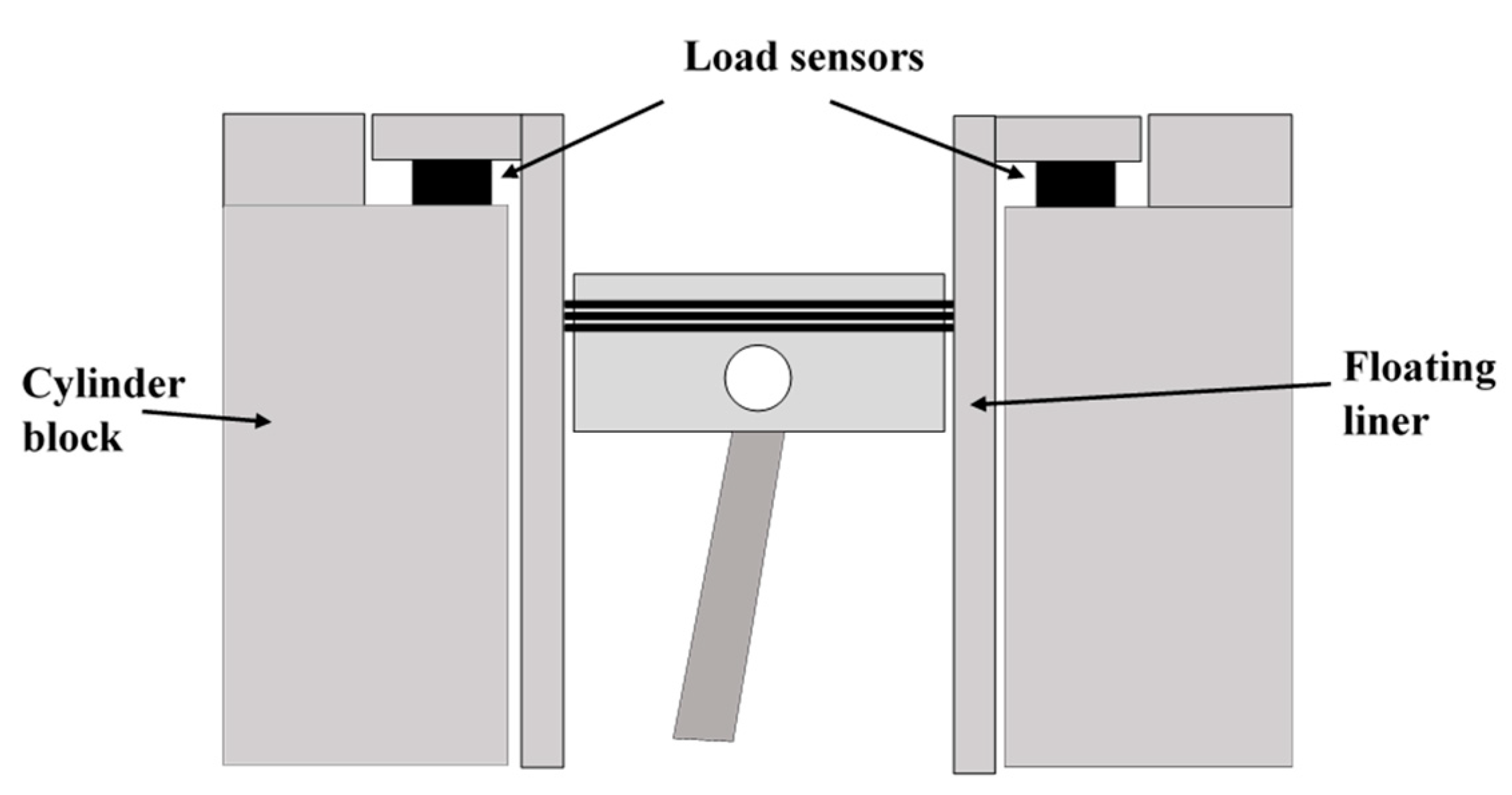 Lubricants 09 00010 g016
