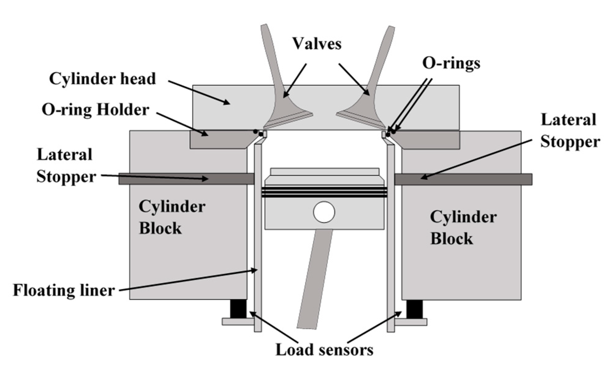 Lubricants 09 00010 g017