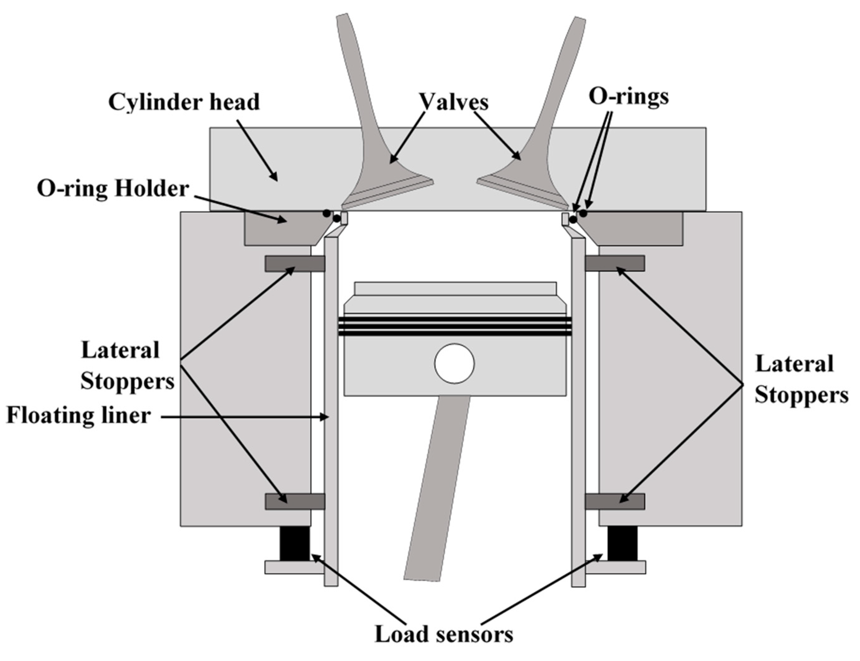 Lubricants 09 00010 g018