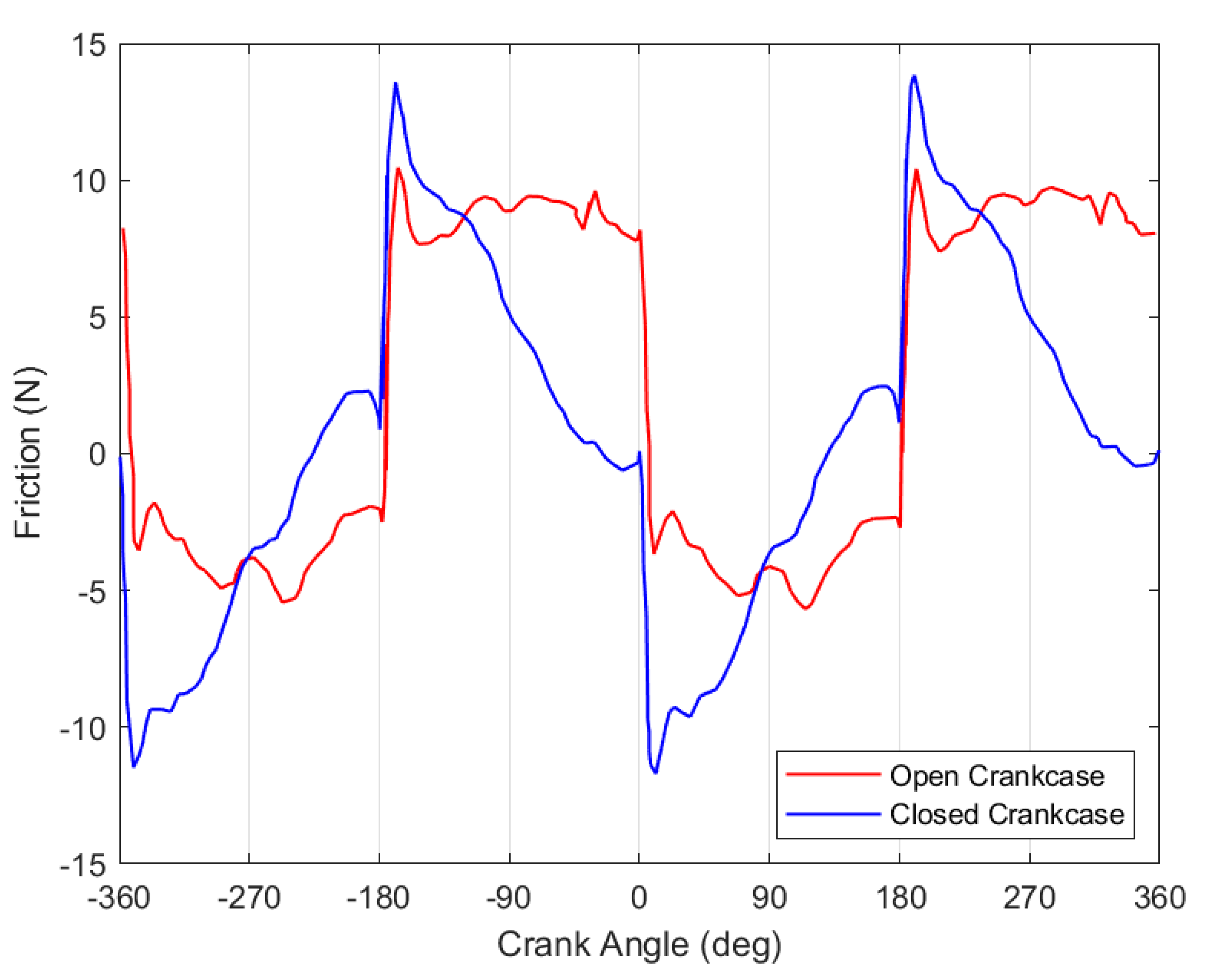 Lubricants 09 00010 g019