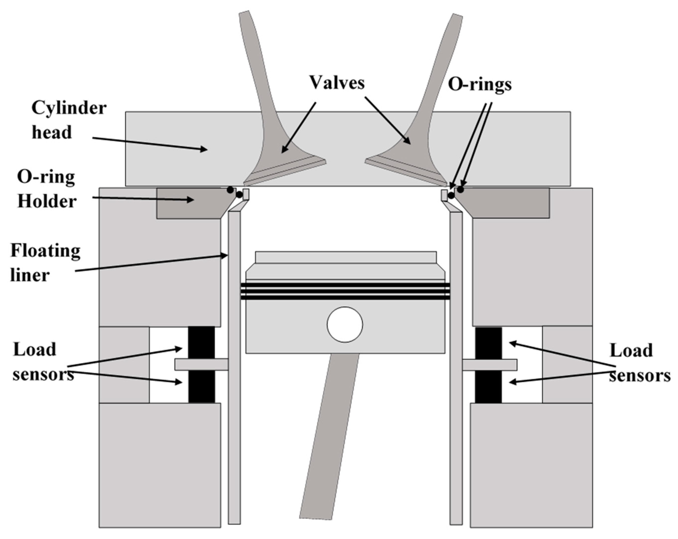Lubricants 09 00010 g021