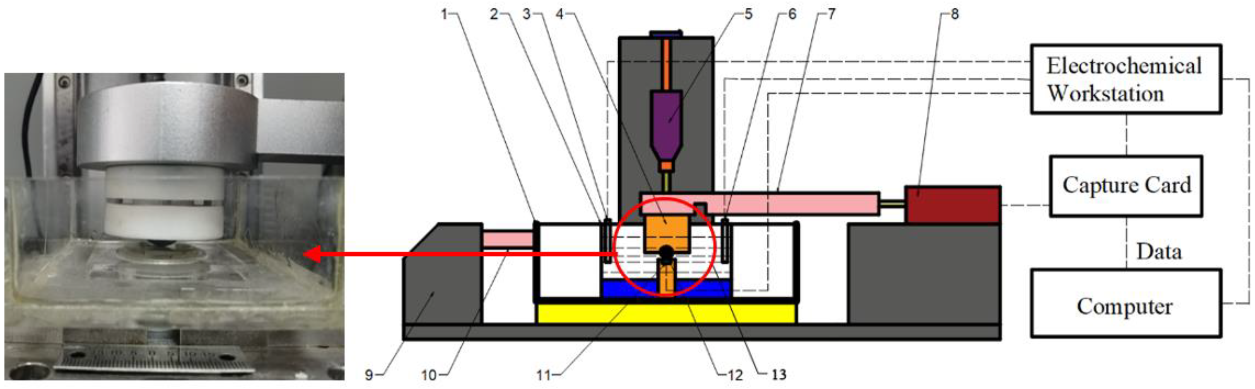 Lubricants 09 00012 g002