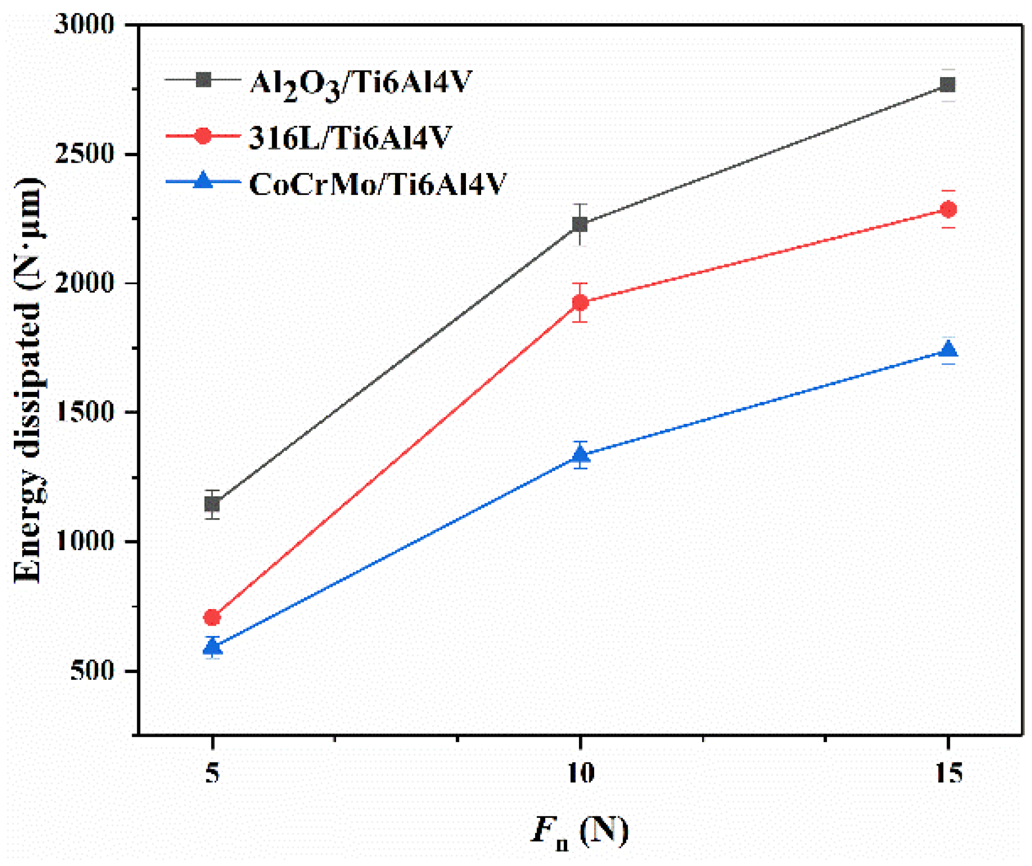 Lubricants 09 00012 g004