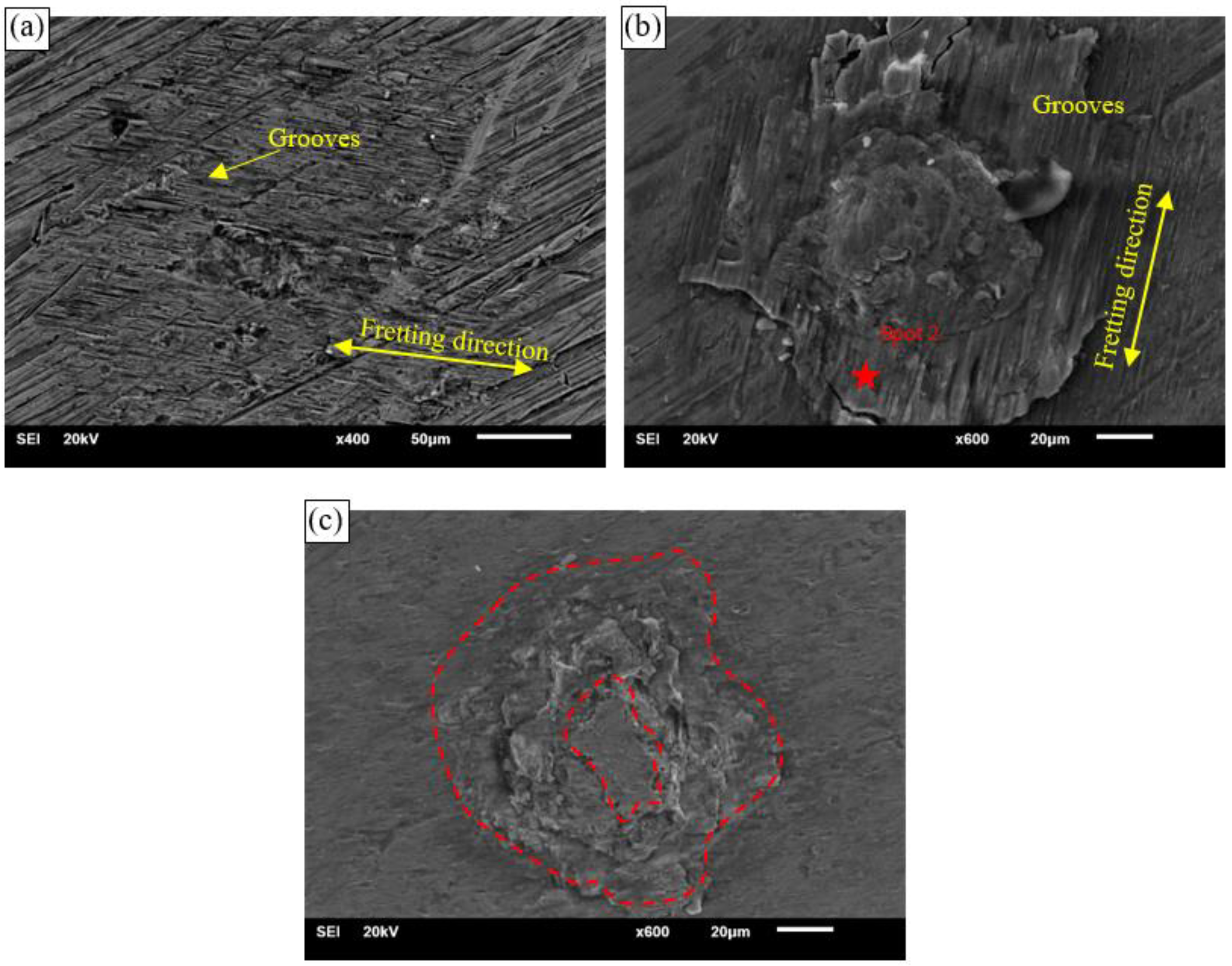Lubricants 09 00012 g007