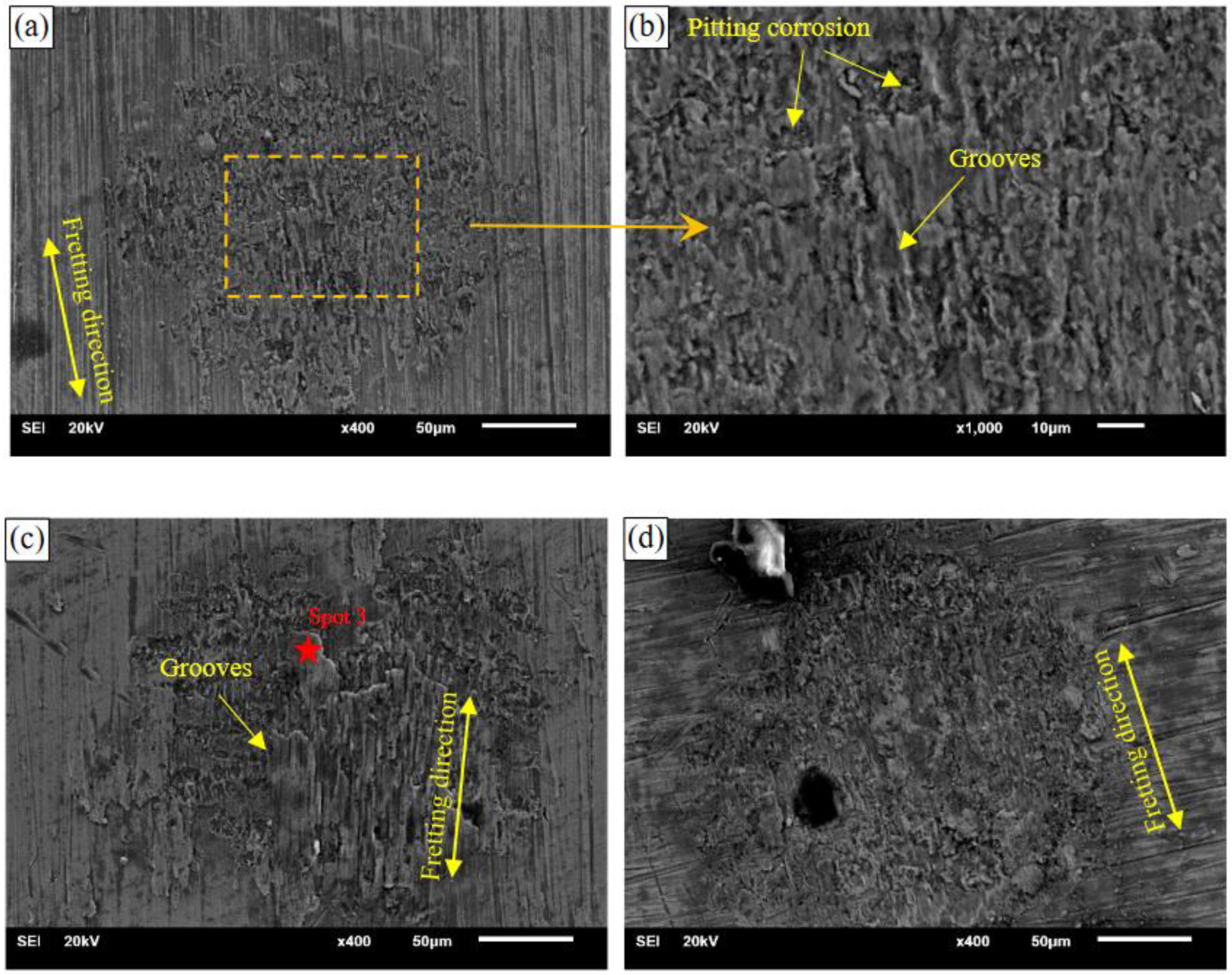Lubricants 09 00012 g008