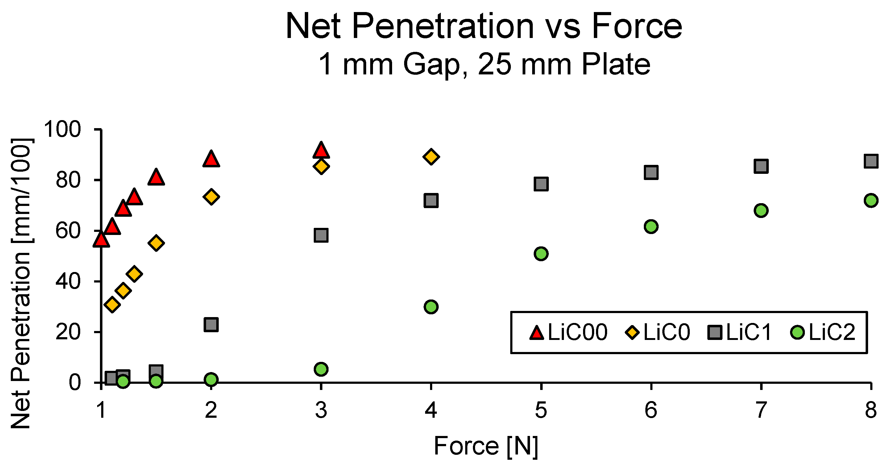 Lubricants 09 00014 g005