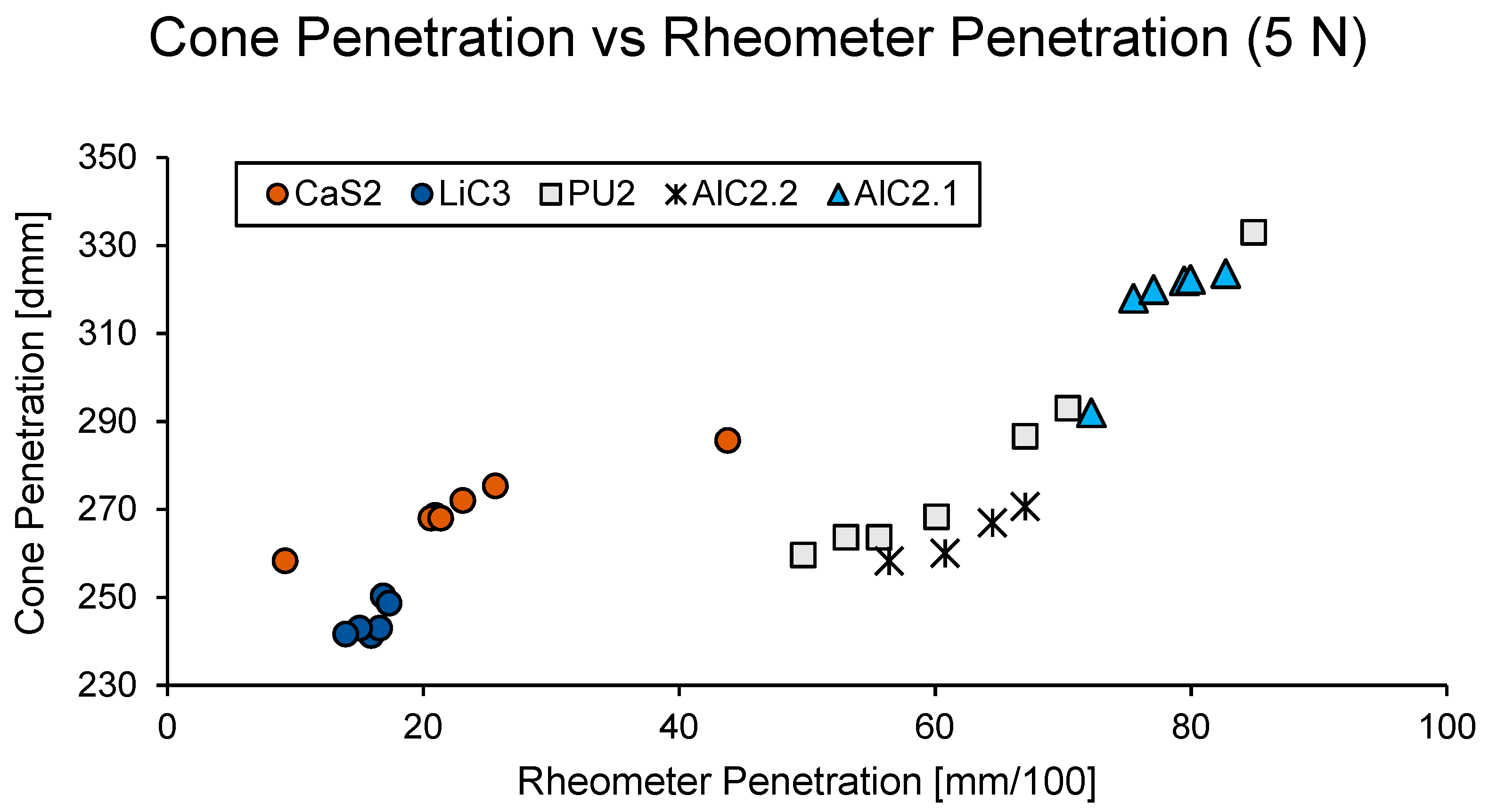 Lubricants 09 00014 g007