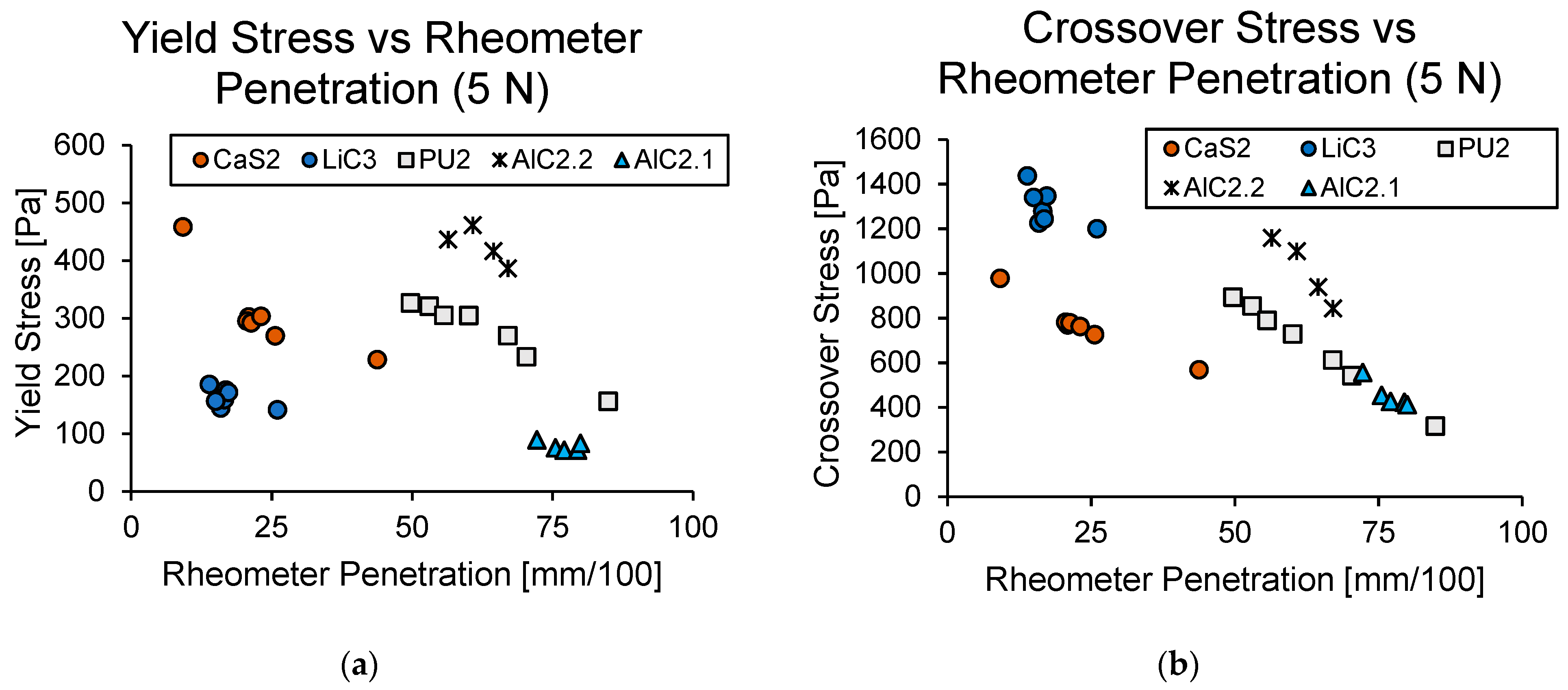 Lubricants 09 00014 g008