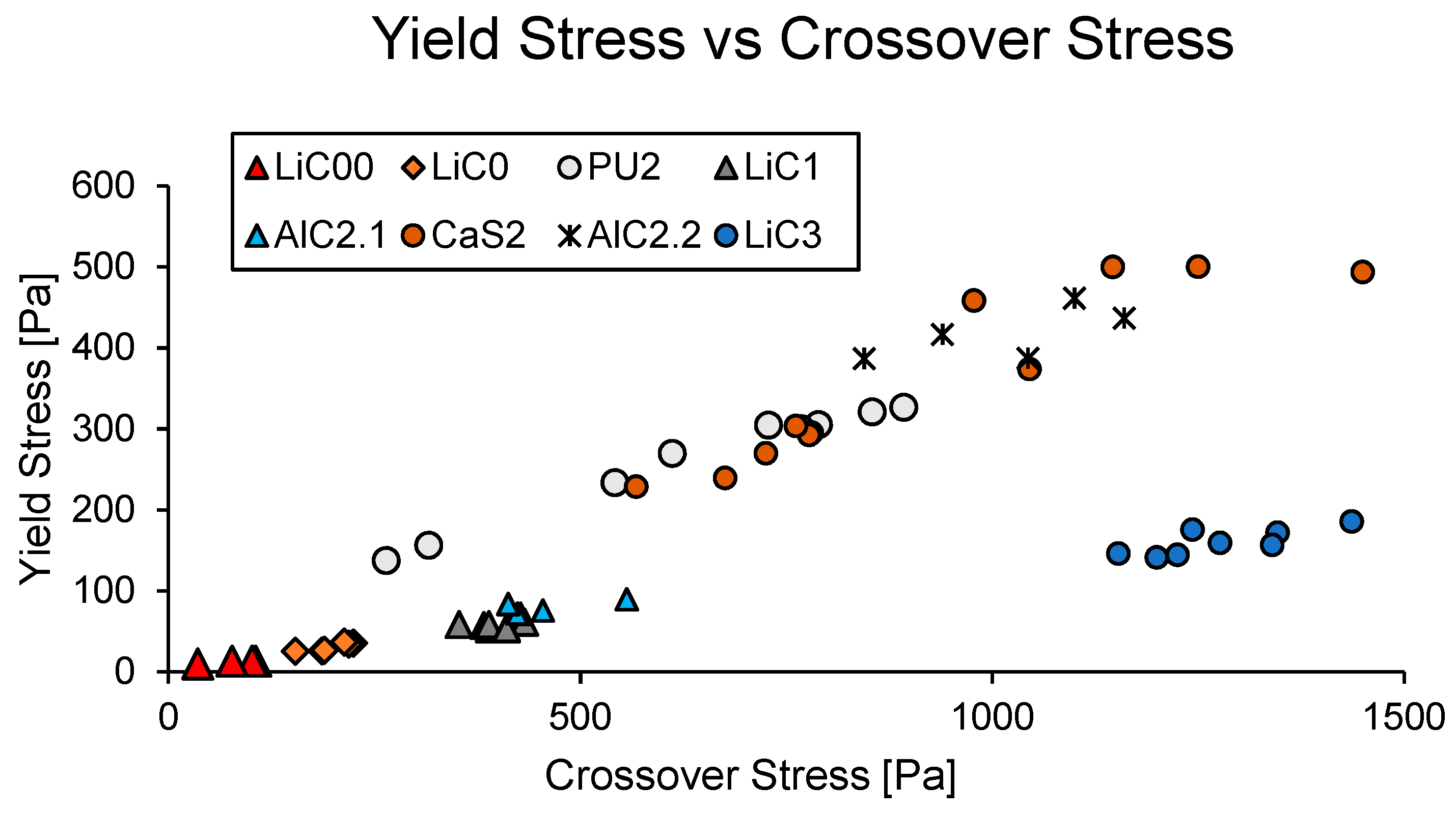 Lubricants 09 00014 g009
