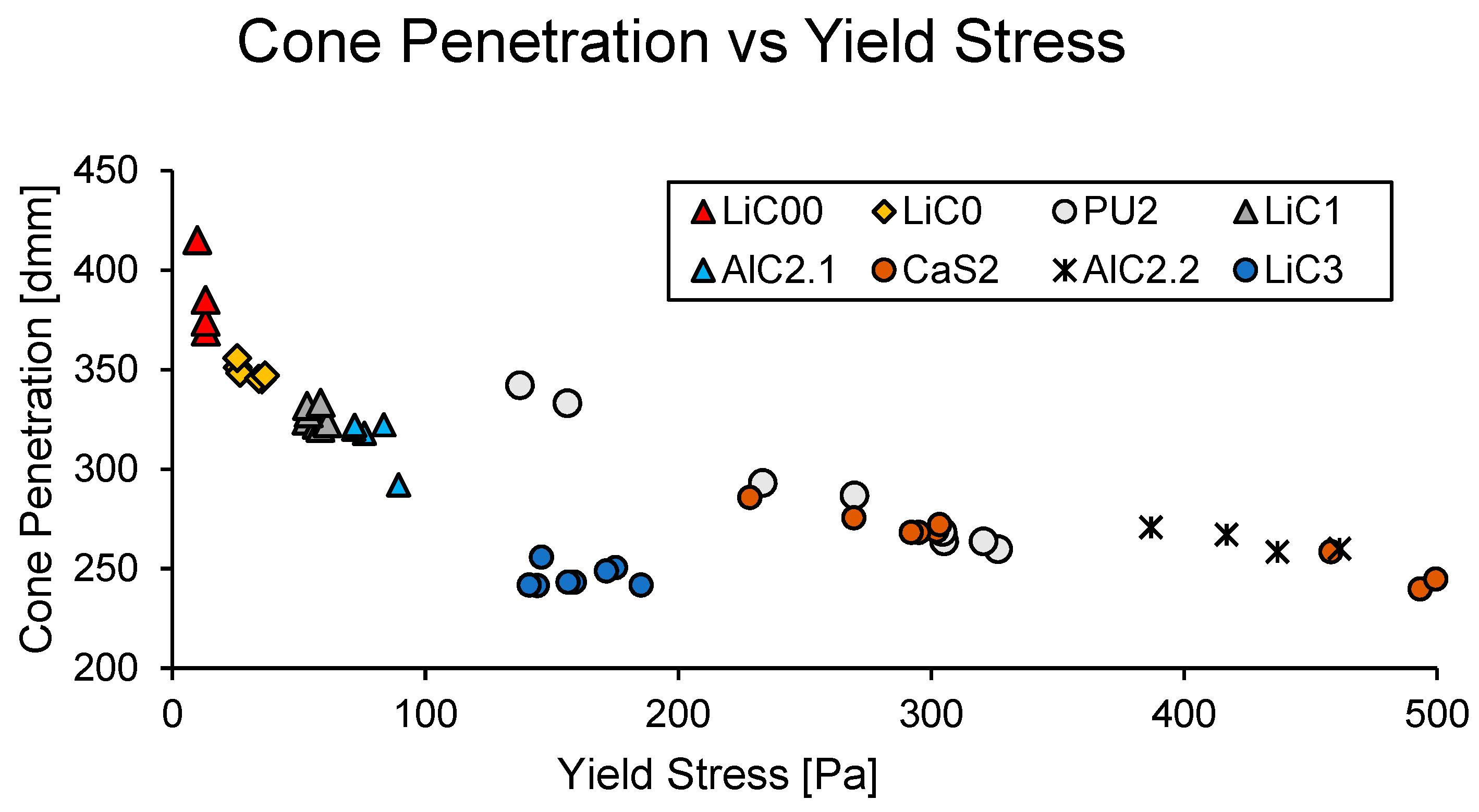 Lubricants 09 00014 g010