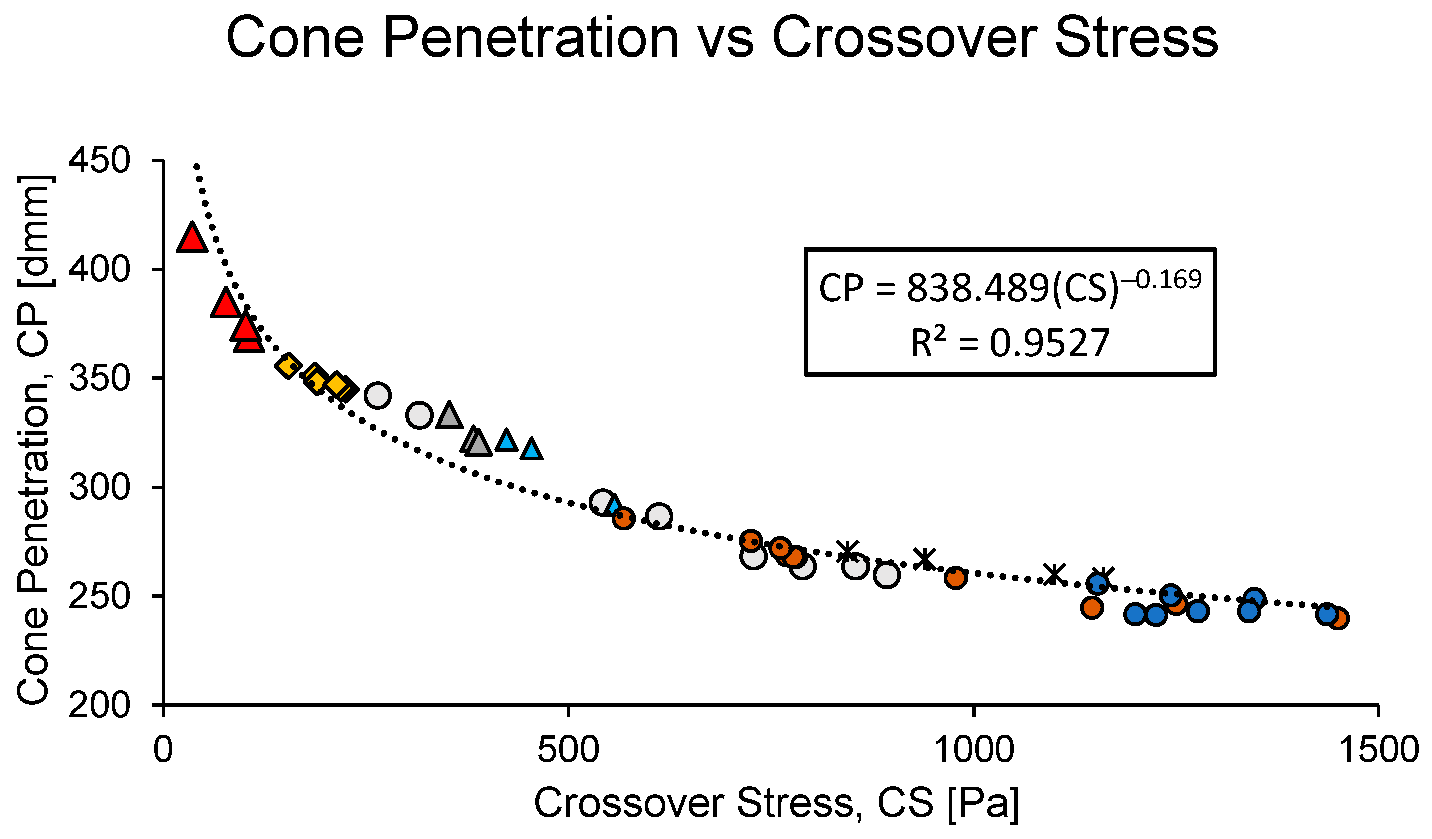 Lubricants 09 00014 g012