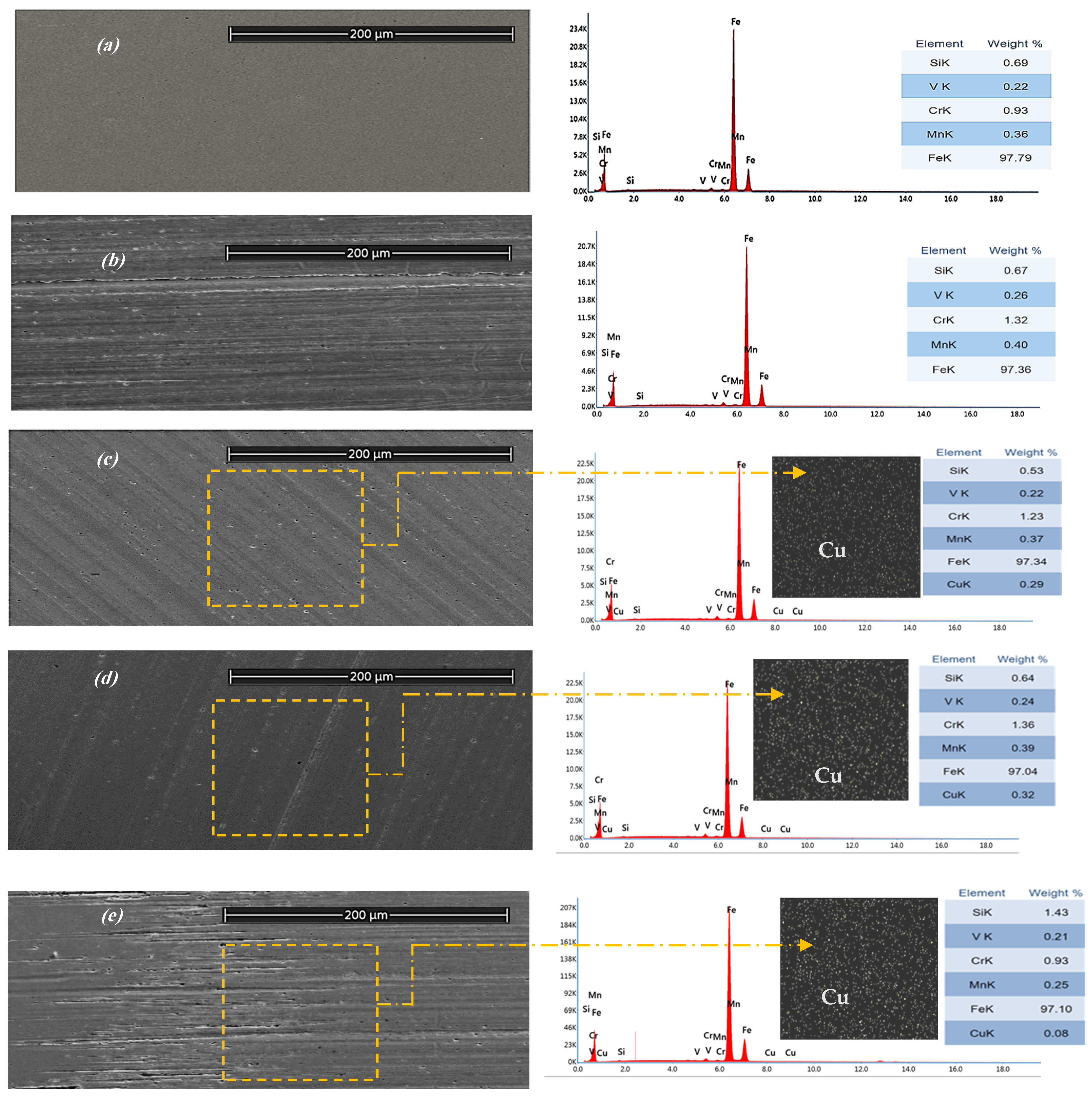 Lubricants 09 00016 g009 Lubricants 09 00016 g009