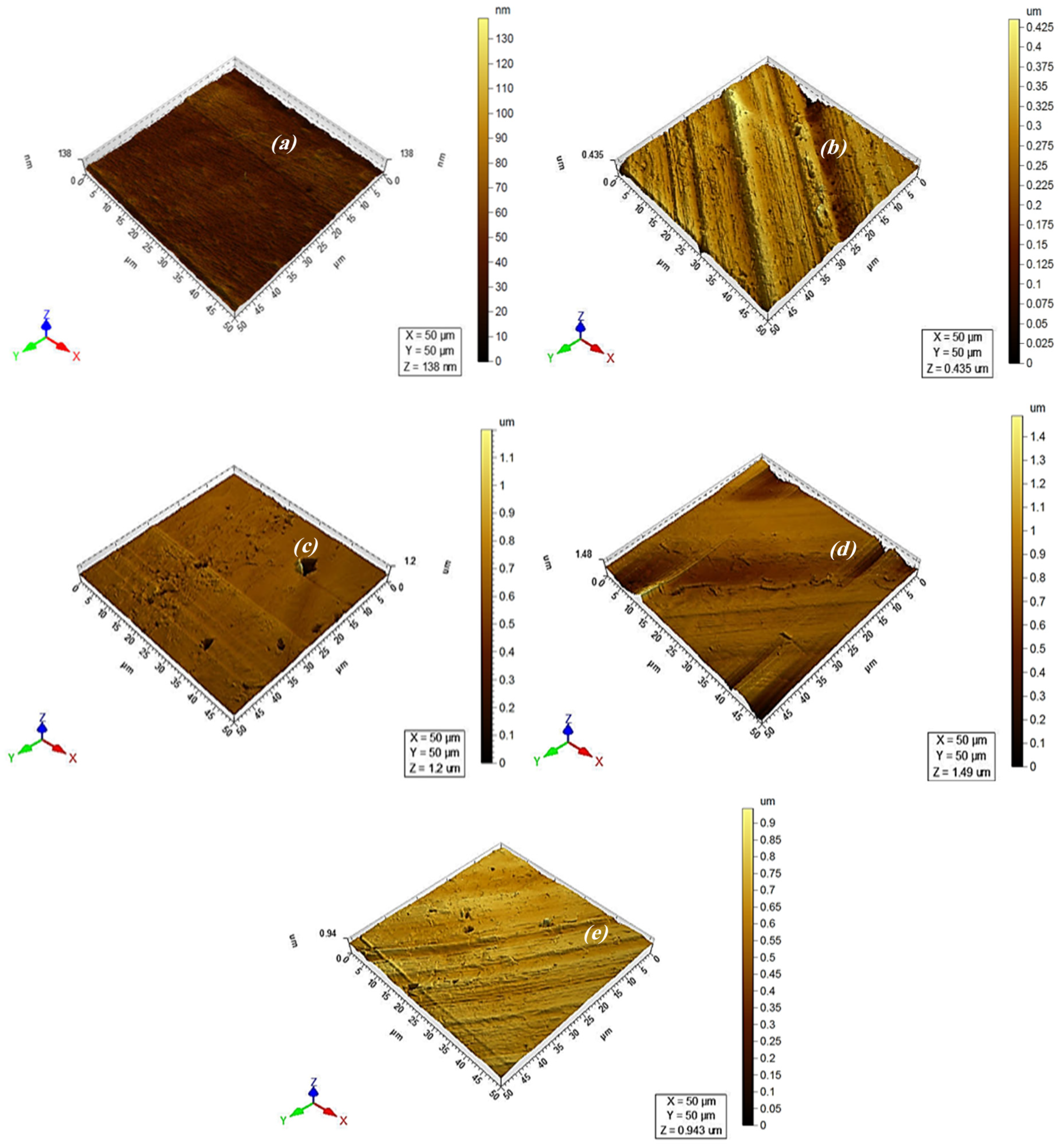Lubricants 09 00016 g010 Lubricants 09 00016 g010