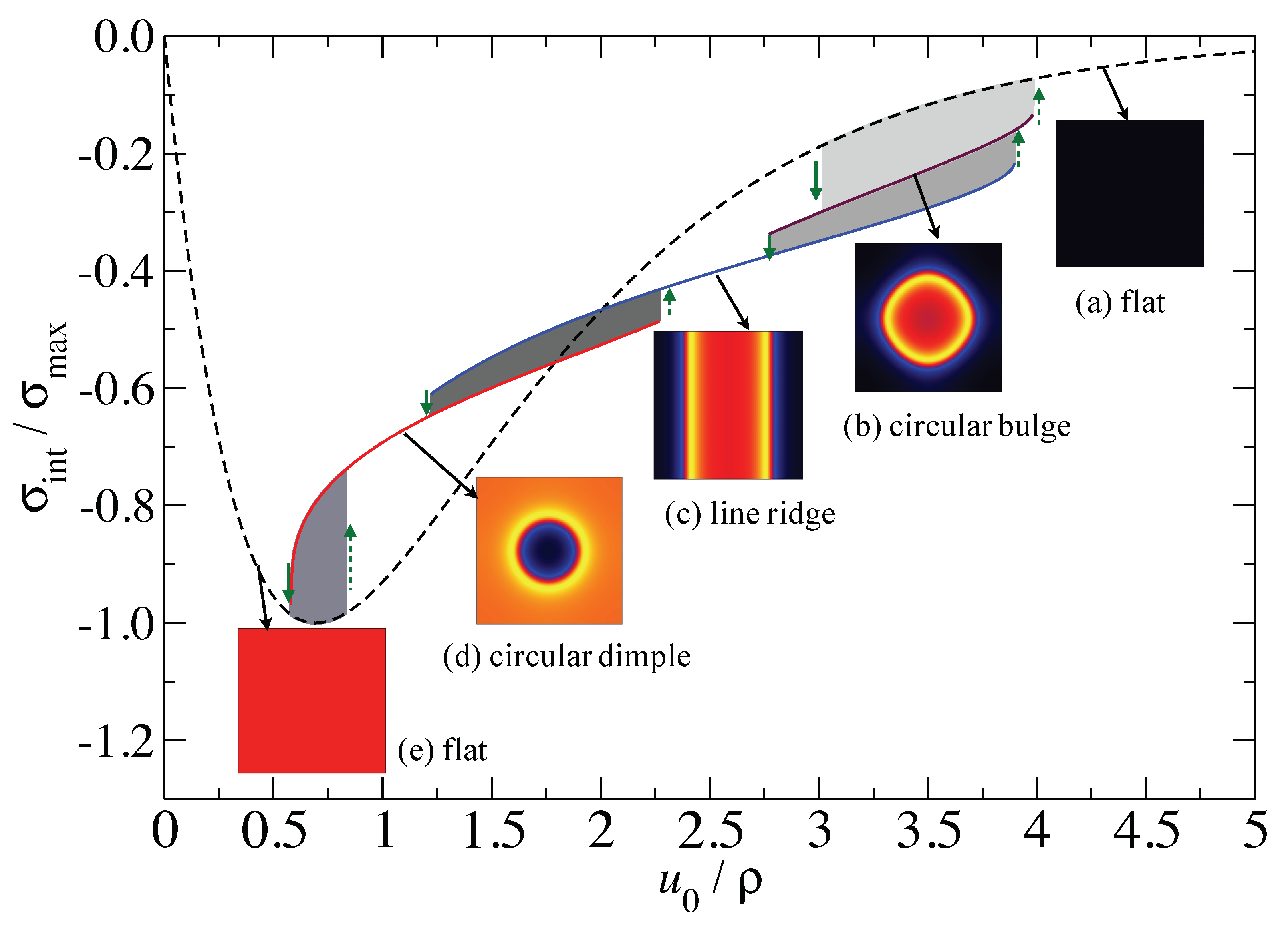 Lubricants 09 00017 g002