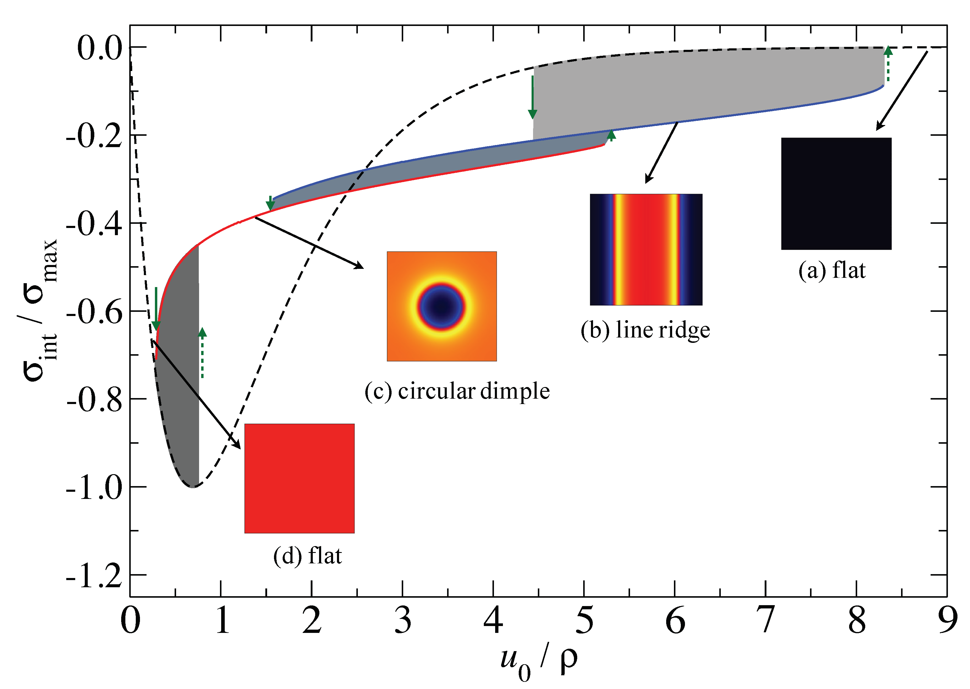Lubricants 09 00017 g003