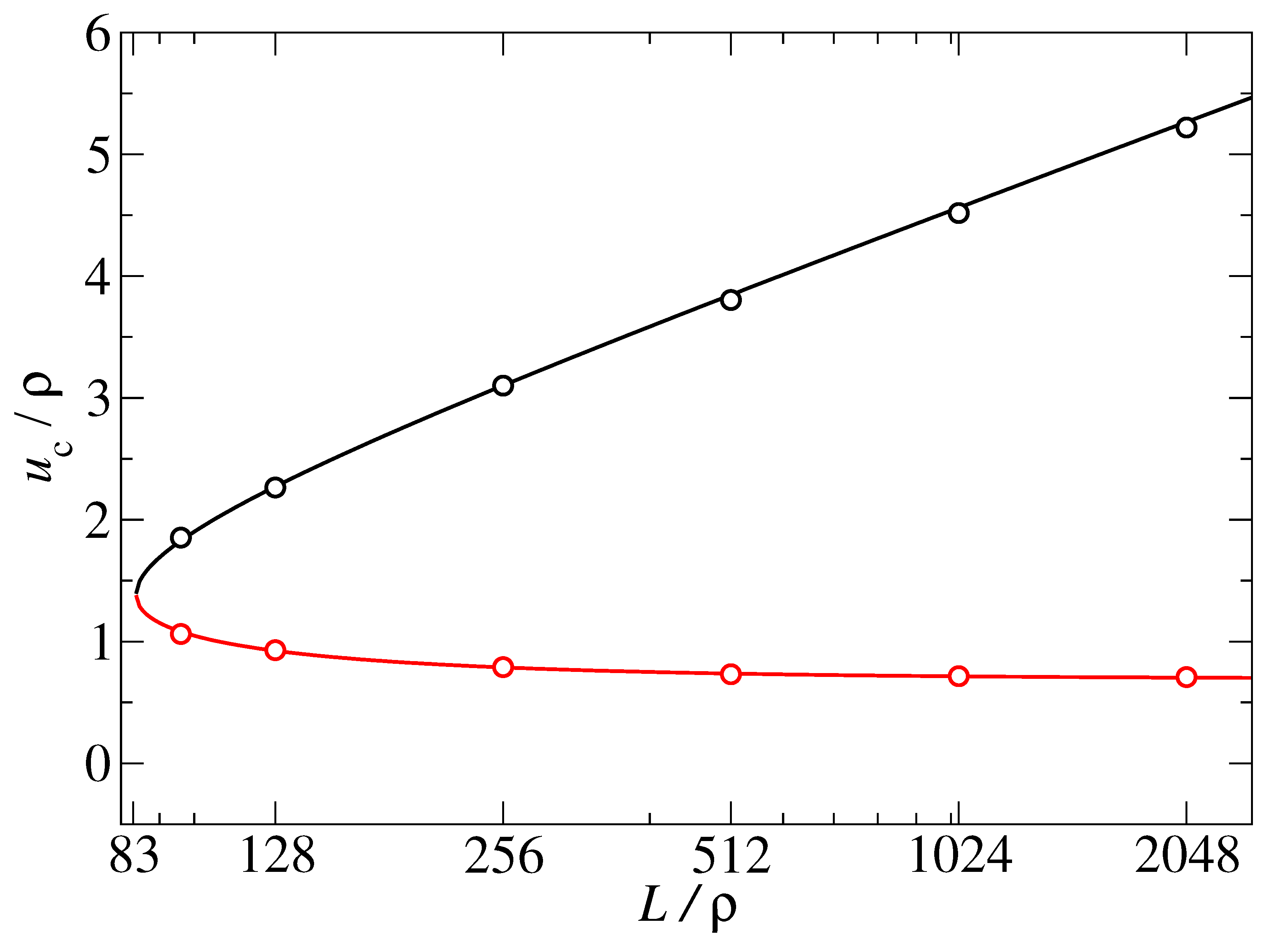Lubricants 09 00017 g004