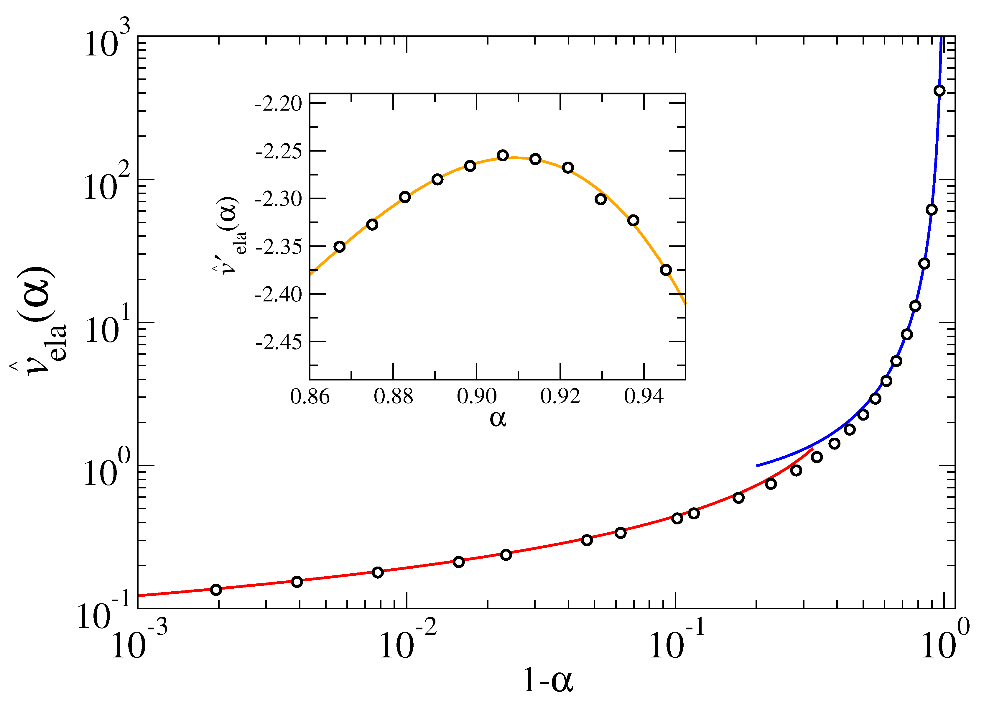 Lubricants 09 00017 g005
