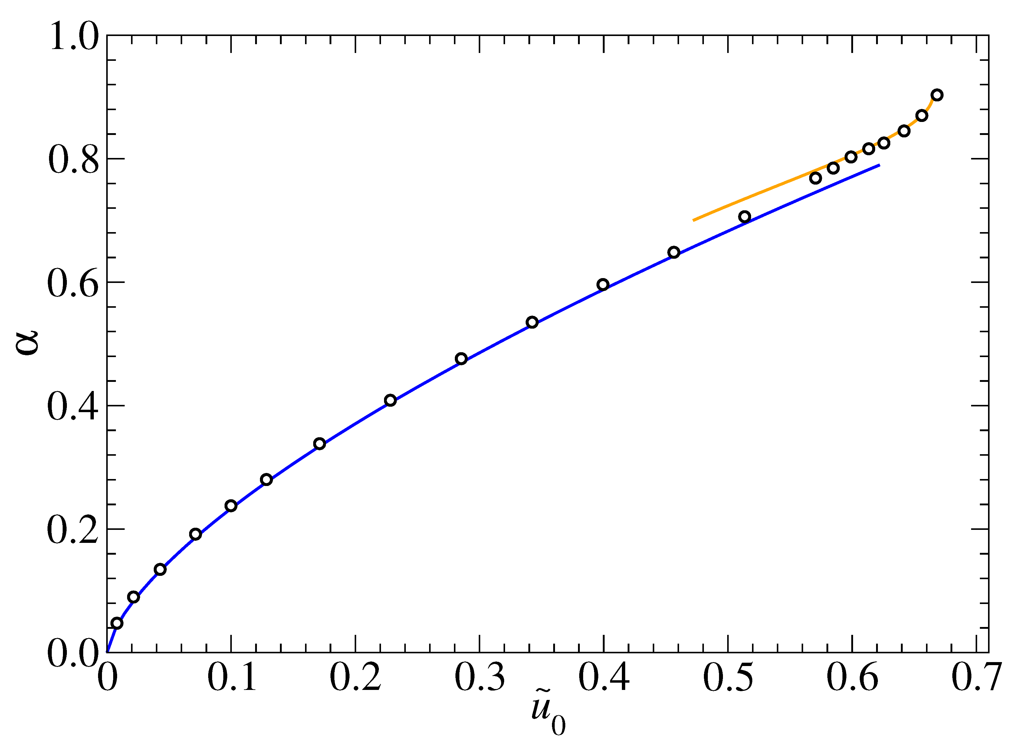 Lubricants 09 00017 g006
