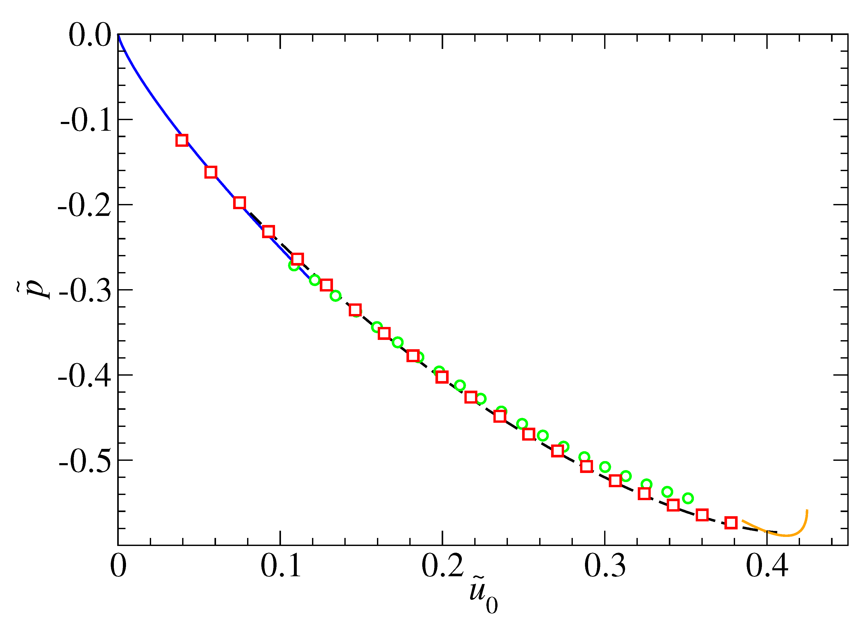Lubricants 09 00017 g010