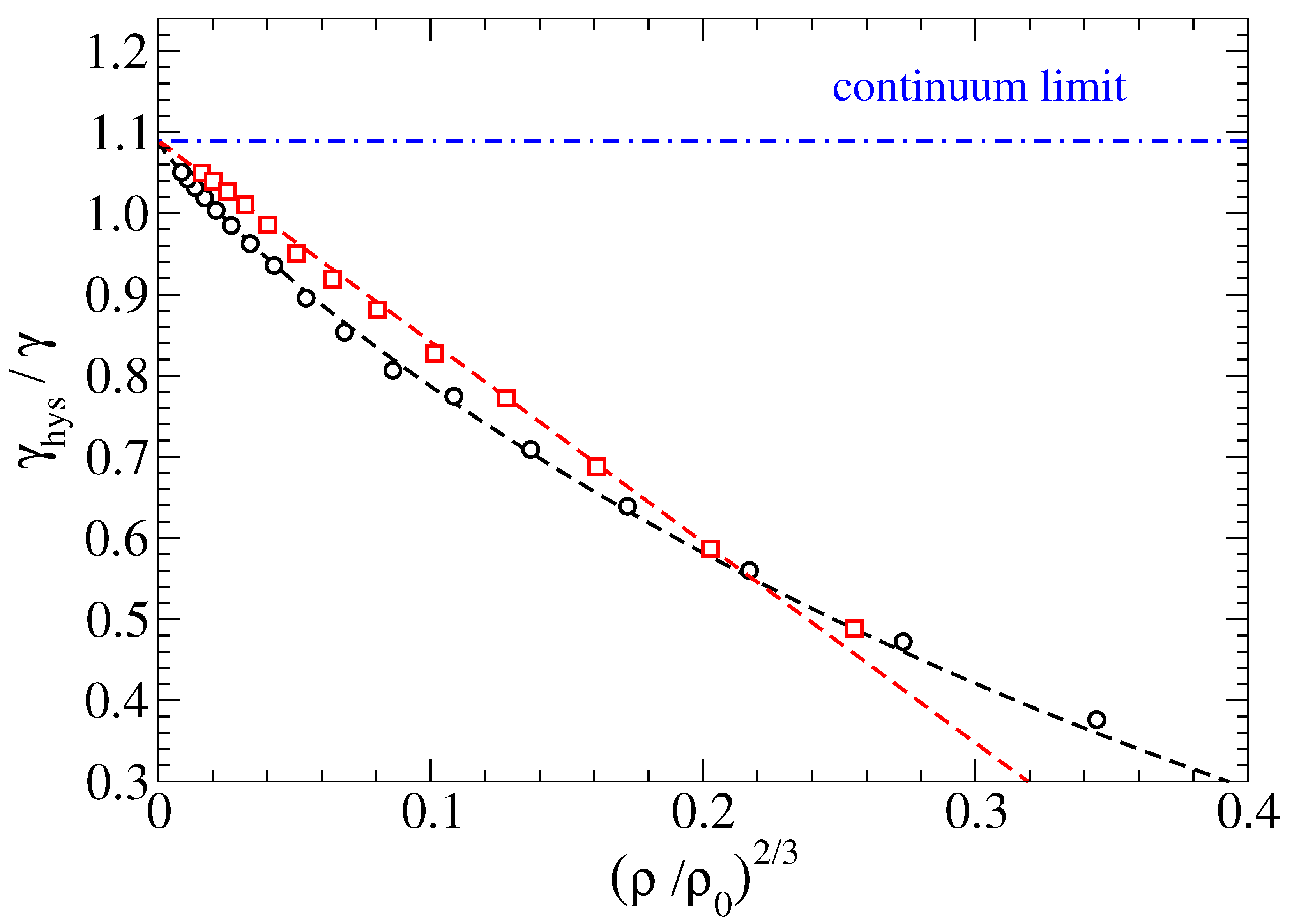 Lubricants 09 00017 g011