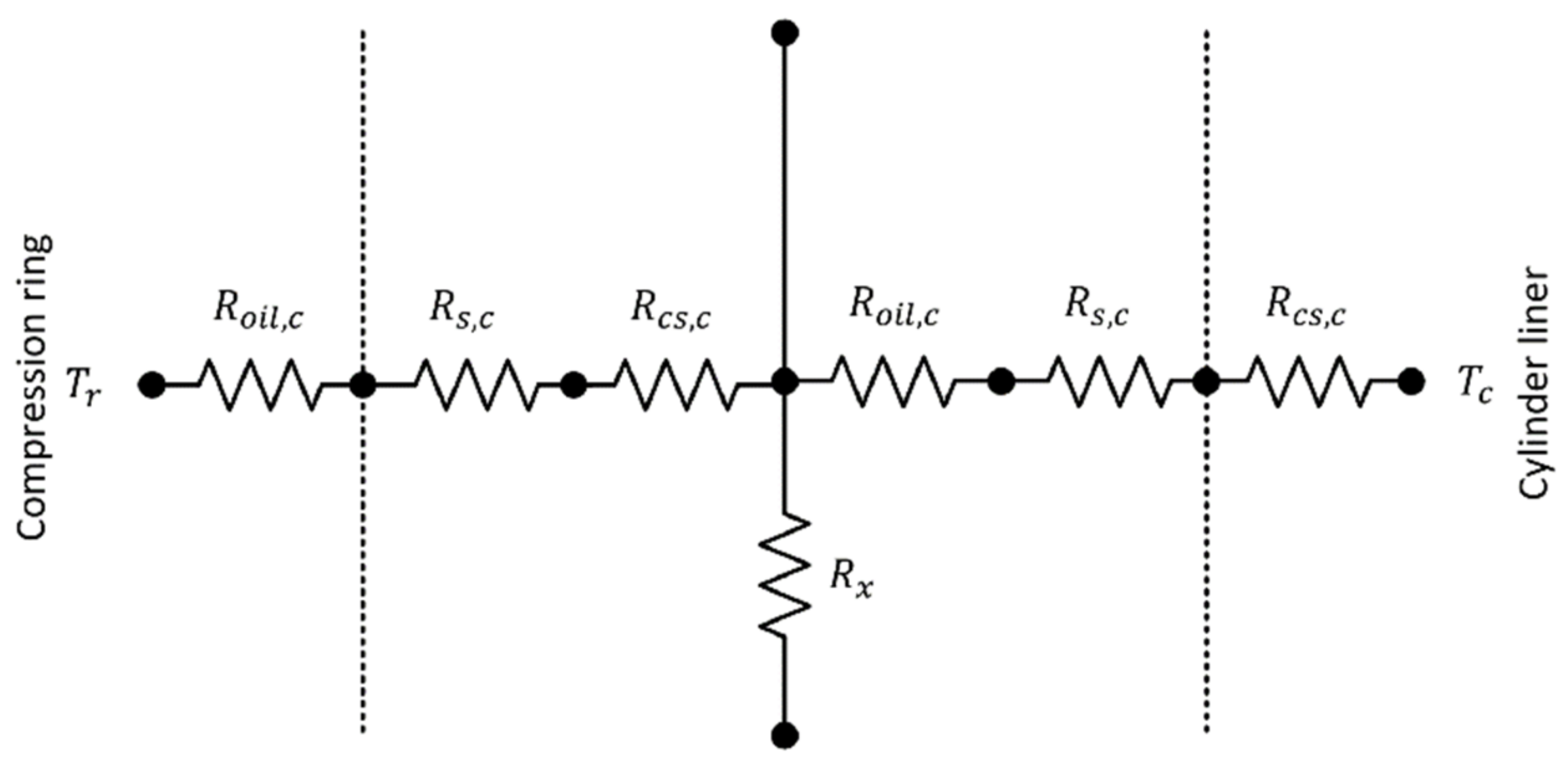 Lubricants 09 00019 g002