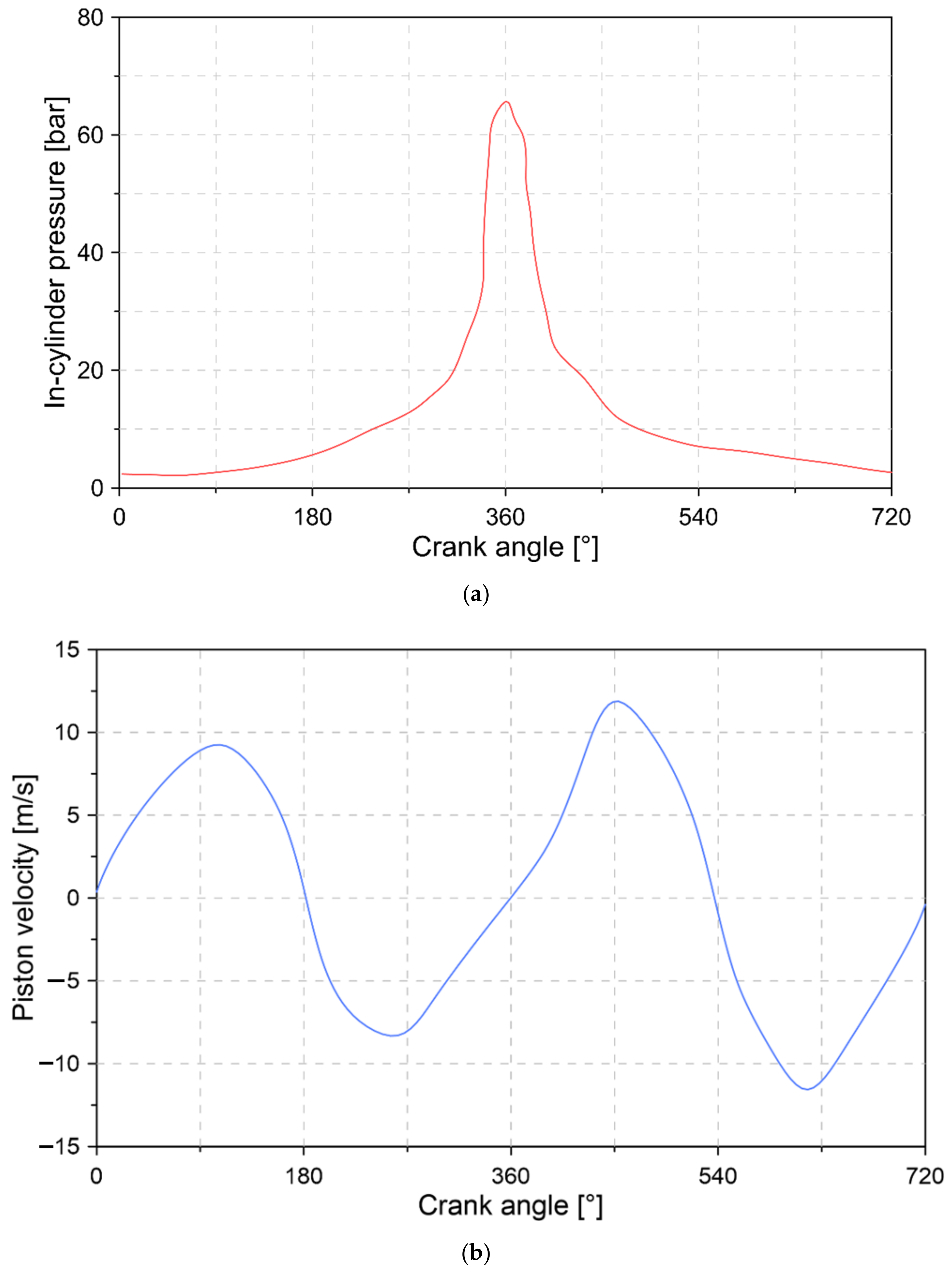 Lubricants 09 00019 g004